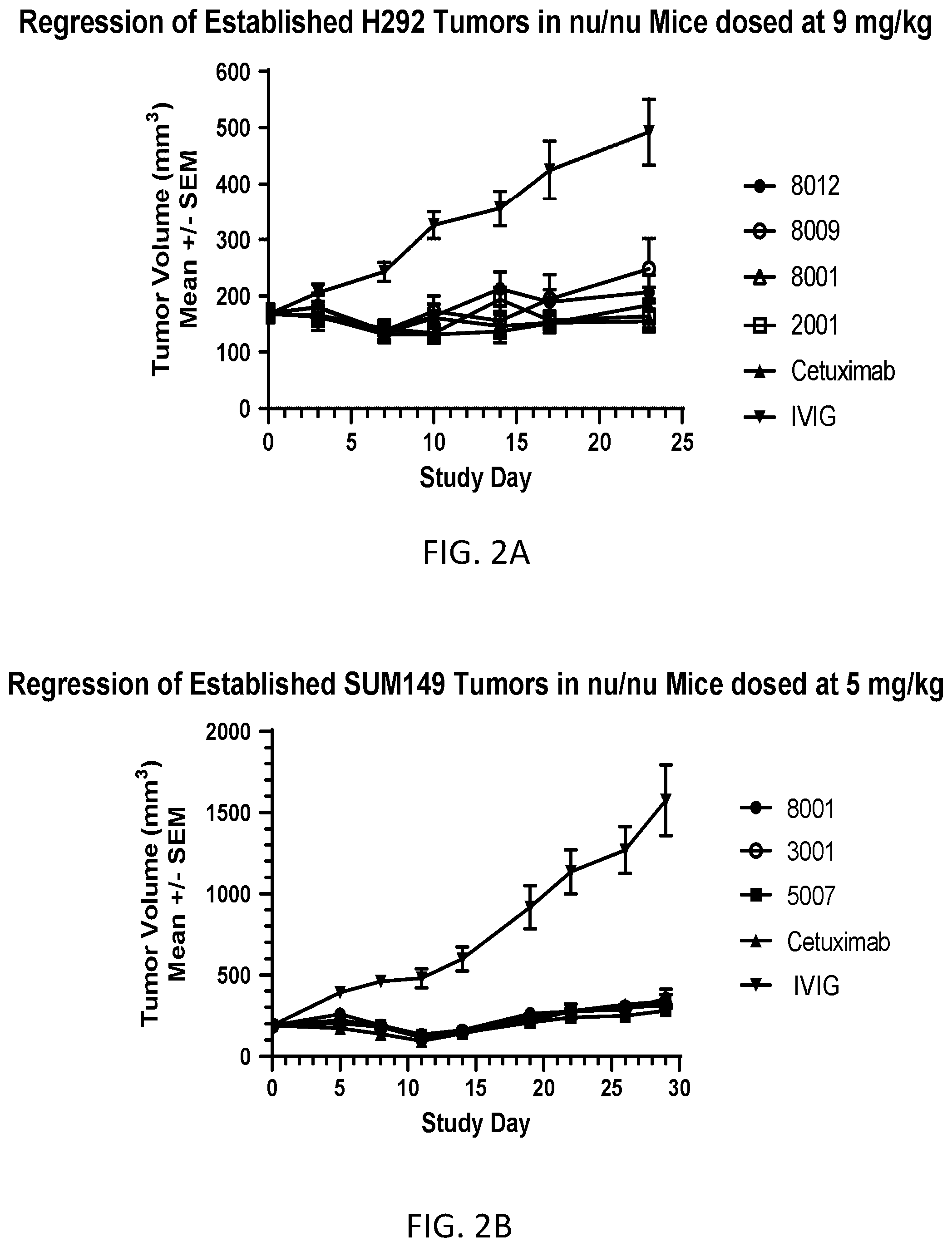 Patent US12551571 Figure 4 – Protease-cleavable substrates and methods of use thereof