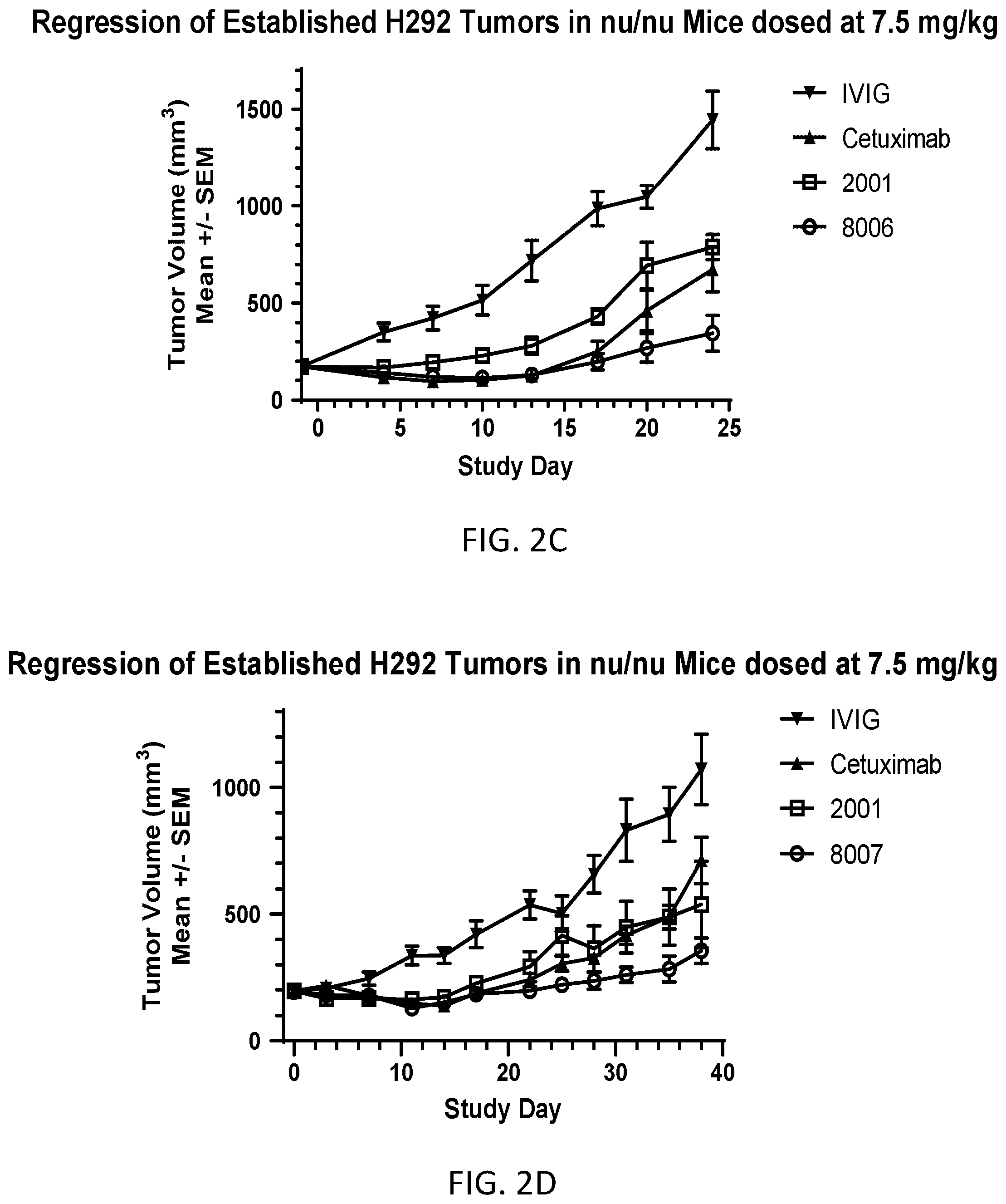 Patent US12551571 Figure 5 – Protease-cleavable substrates and methods of use thereof