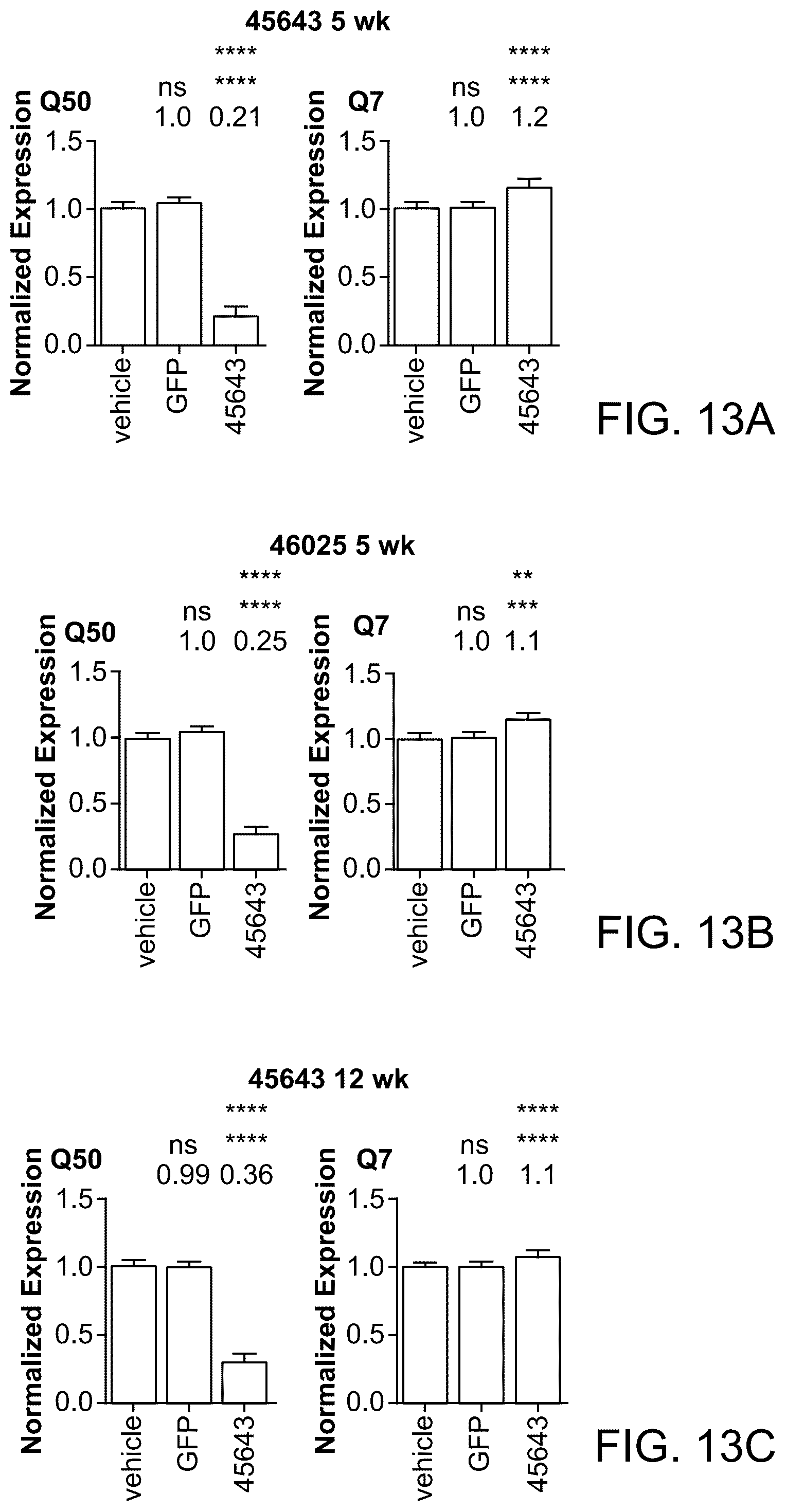 Patent US12551575 Figure 16 – Htt repressors and uses thereof