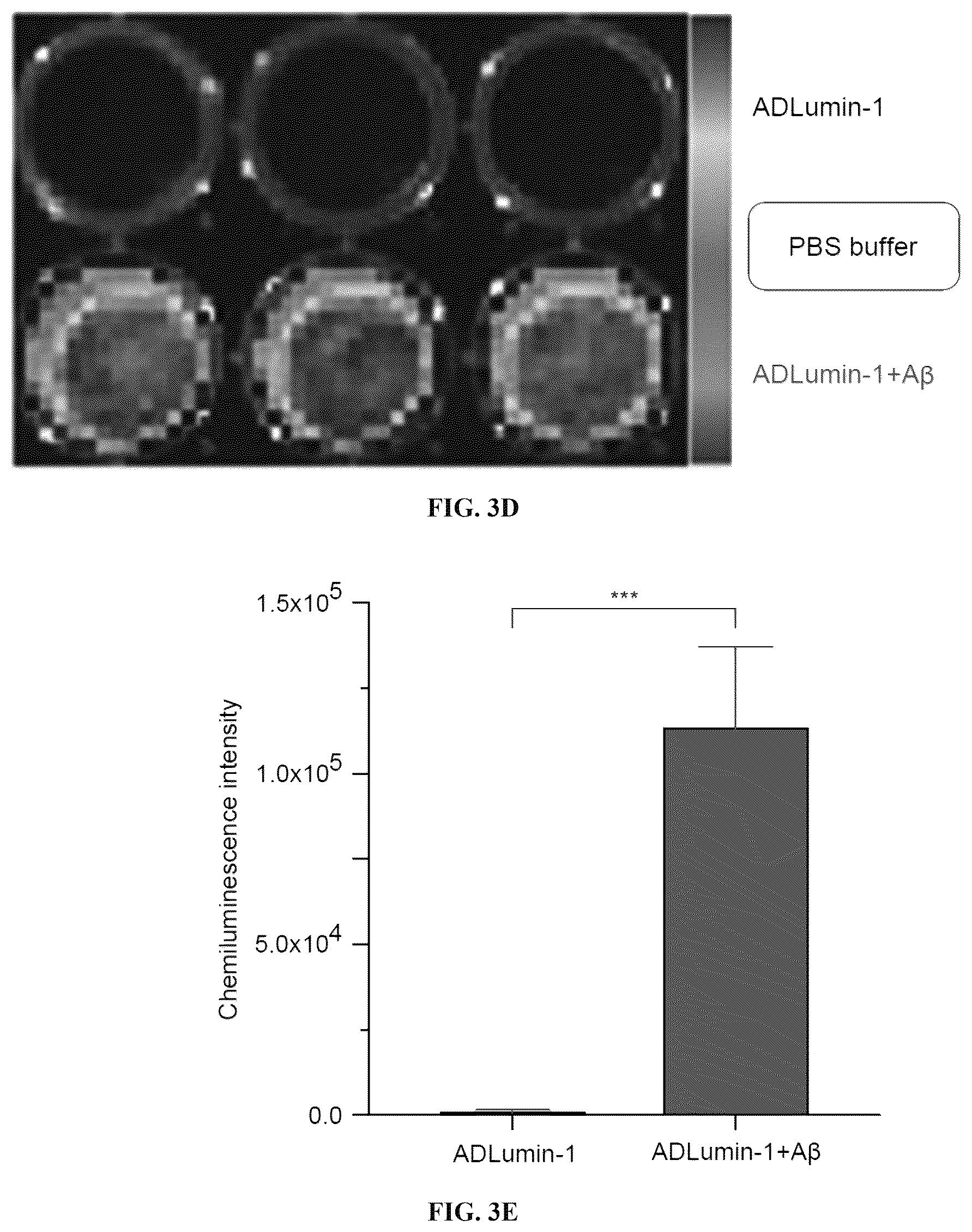 Patent US12551576 Figure 8 – Chemiluminescent probes