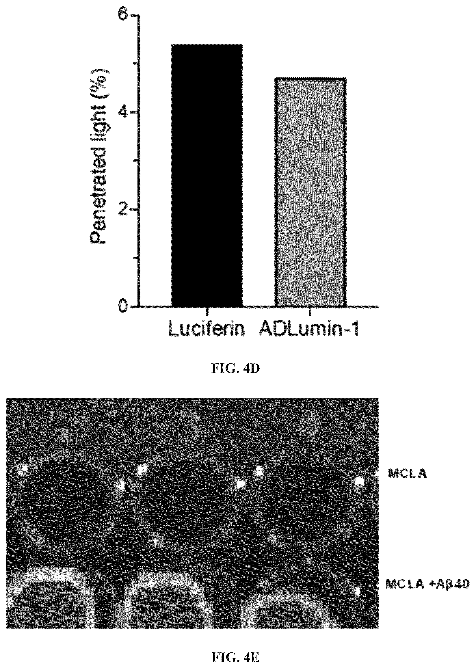 Patent US12551576 Figure 13 – Chemiluminescent probes