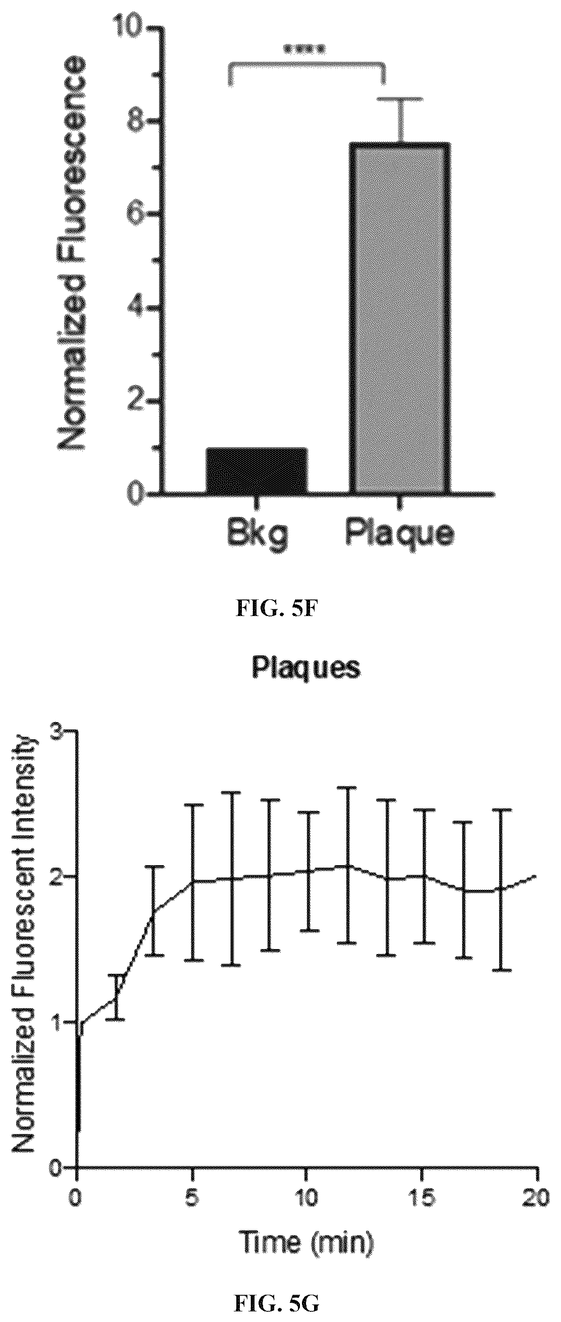 Patent US12551576 Figure 17 – Chemiluminescent probes