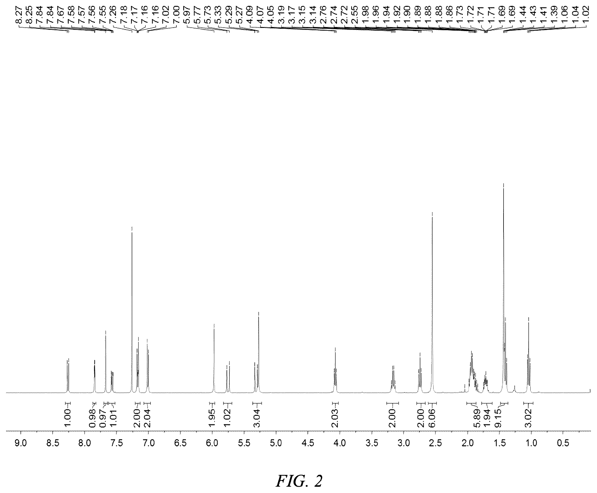 Patent US12551577 Figure 2 – 7-ethyl-10-hydroxycamptothecin drug precursor with fluorescence activity, and preparation method and use thereof