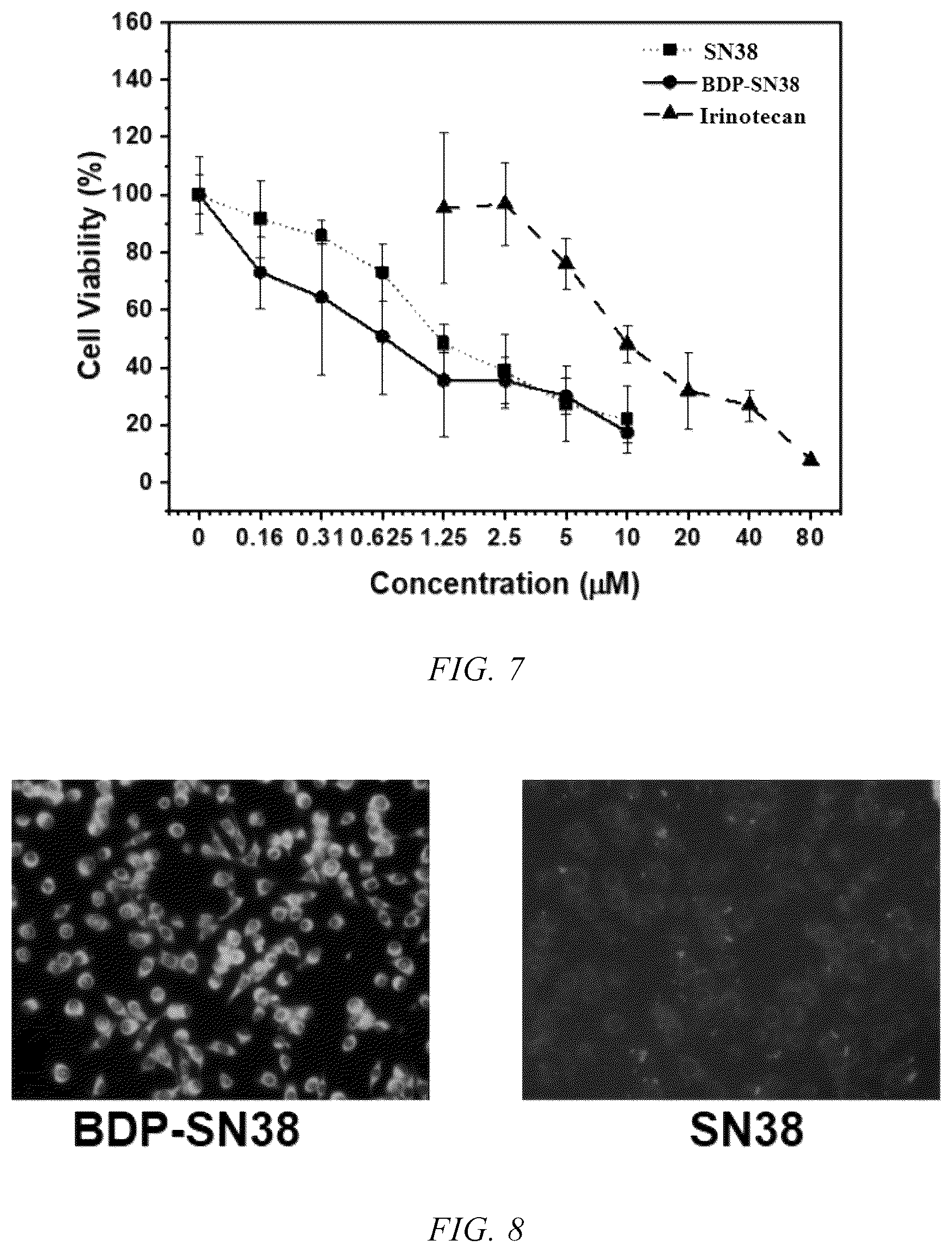 Patent US12551577 Figure 6 – 7-ethyl-10-hydroxycamptothecin drug precursor with fluorescence activity, and preparation method and use thereof