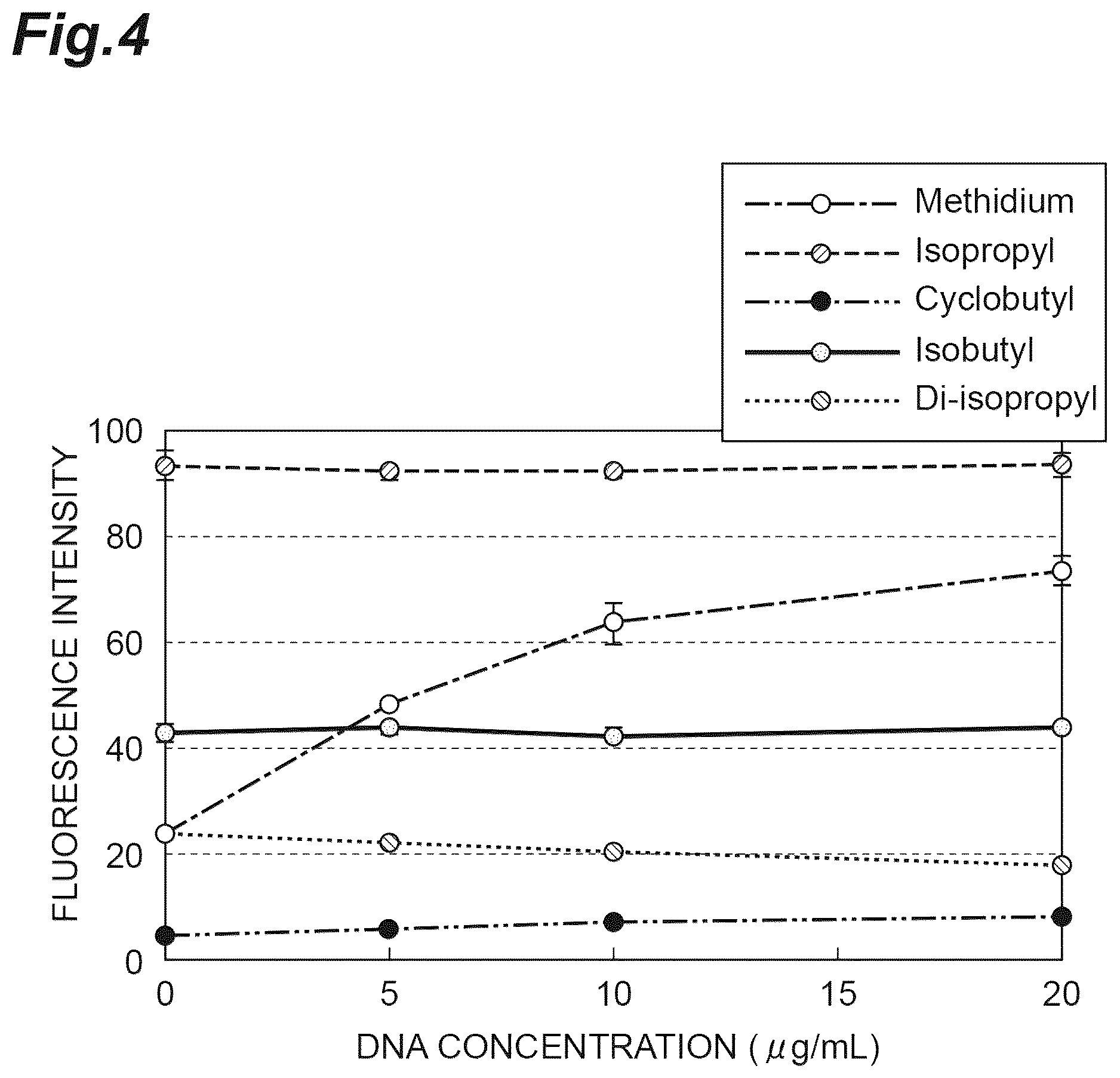 Patent US12551578 Figure 4 – Compound or salt thereof