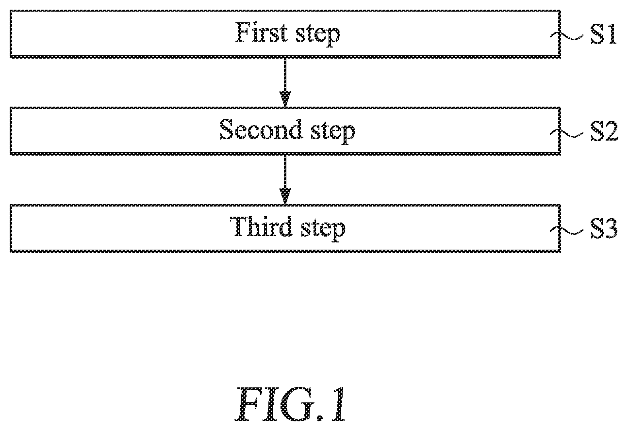 Patent US12551579 Figure 1 – F-18 positron diagnostic contrast agent precursor and method of manufacturing the same