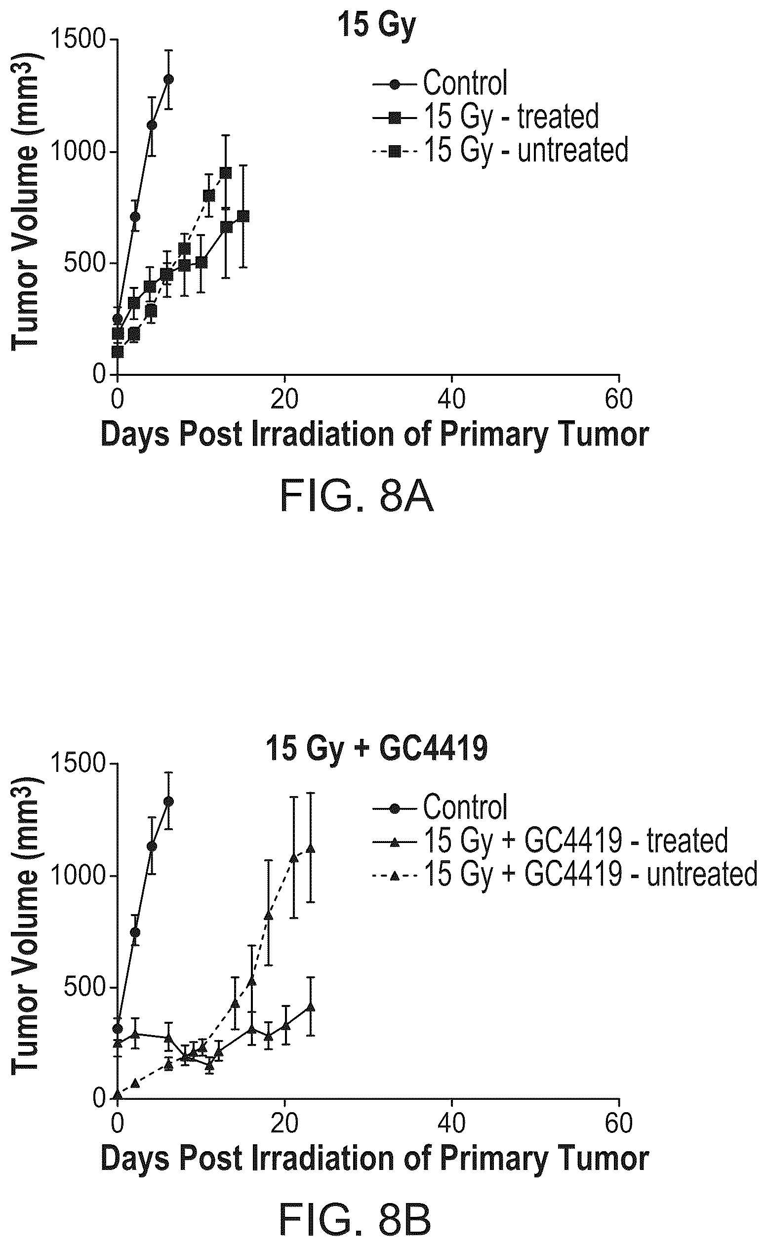 Patent US12551581 Figure 11 – Combination cancer immunotherapy with pentaaza macrocyclic ring complex