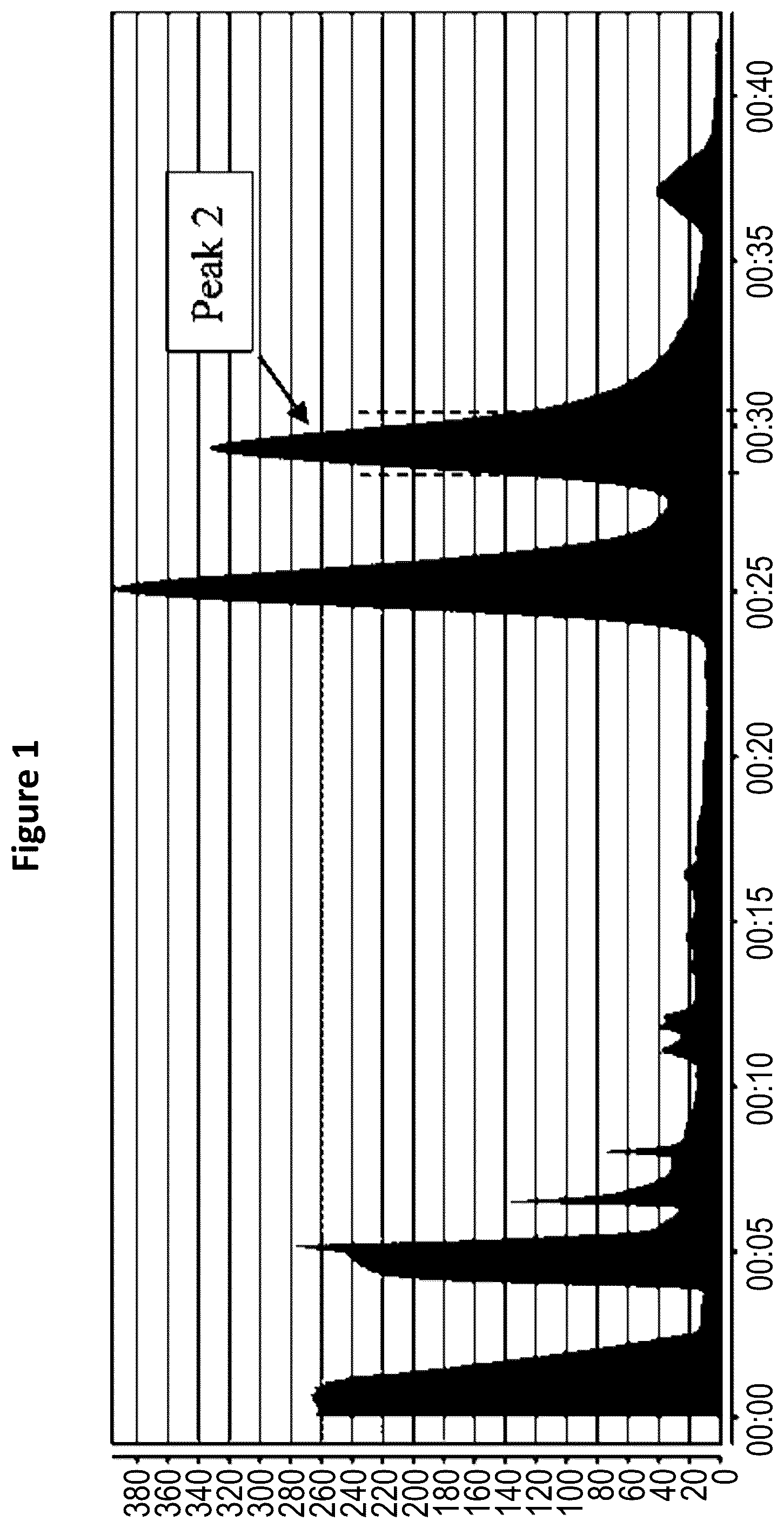 Patent US12551582 Figure 1 – Granzyme B directed imaging and therapy