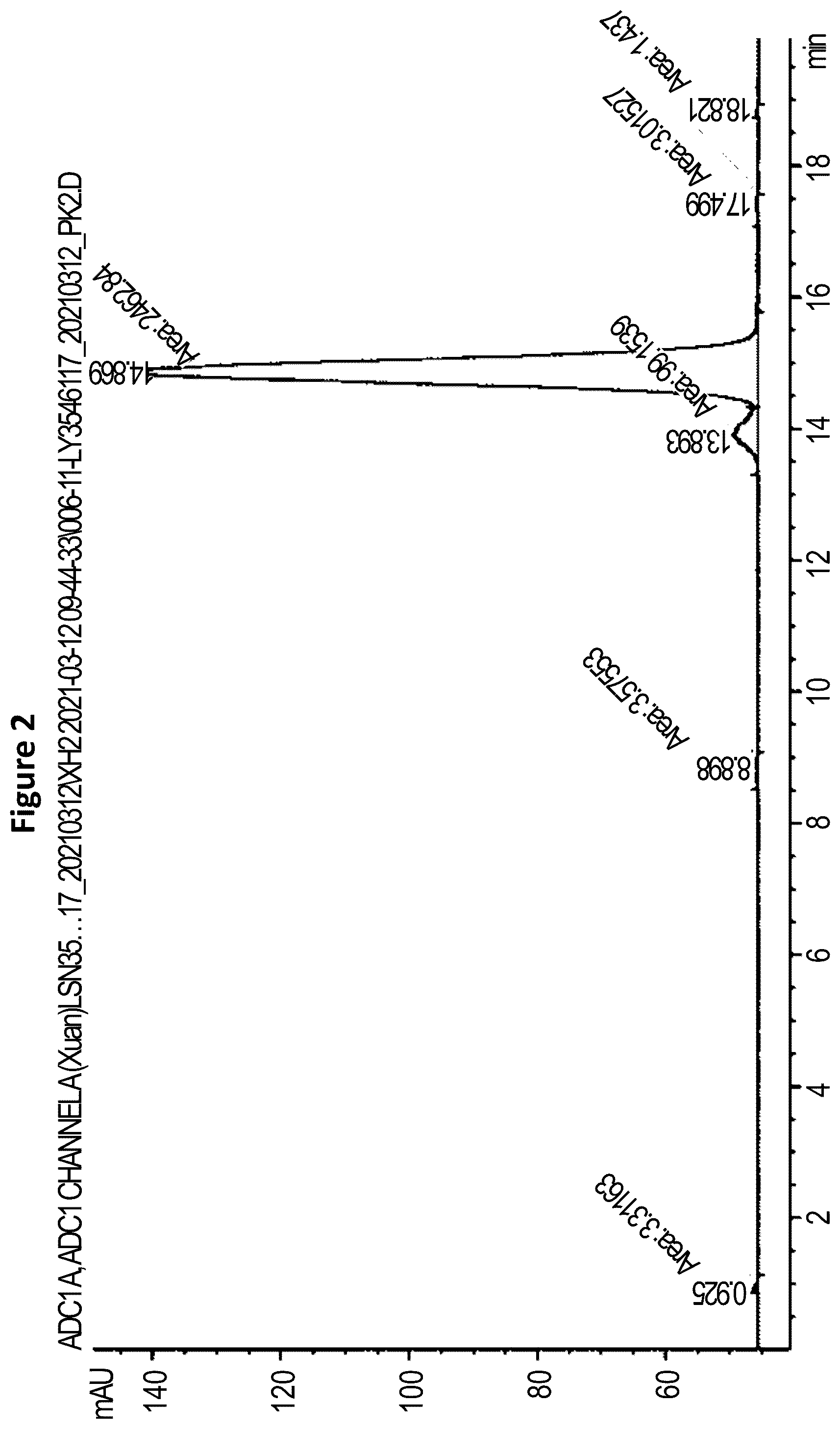 Patent US12551582 Figure 2 – Granzyme B directed imaging and therapy