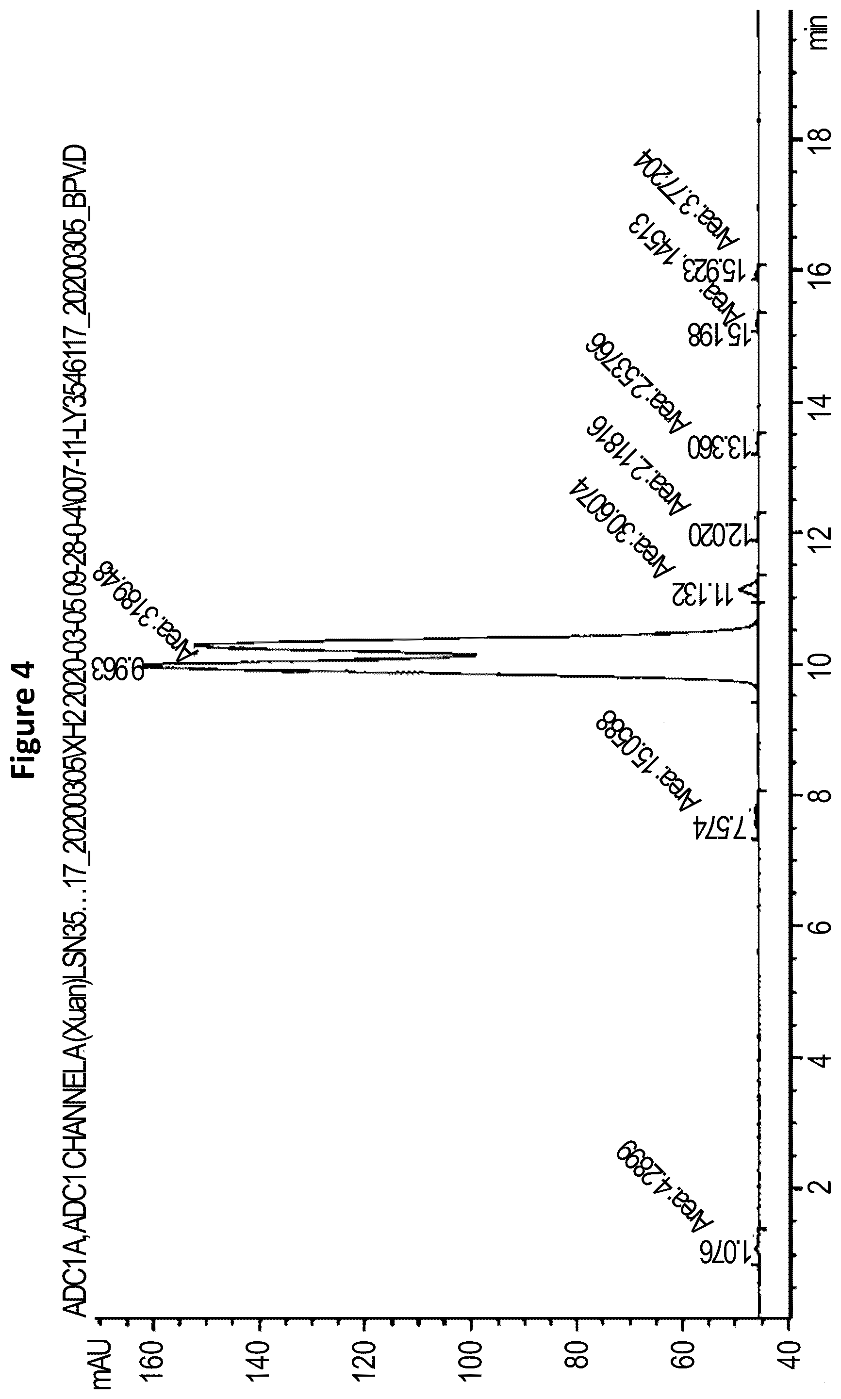 Patent US12551582 Figure 4 – Granzyme B directed imaging and therapy