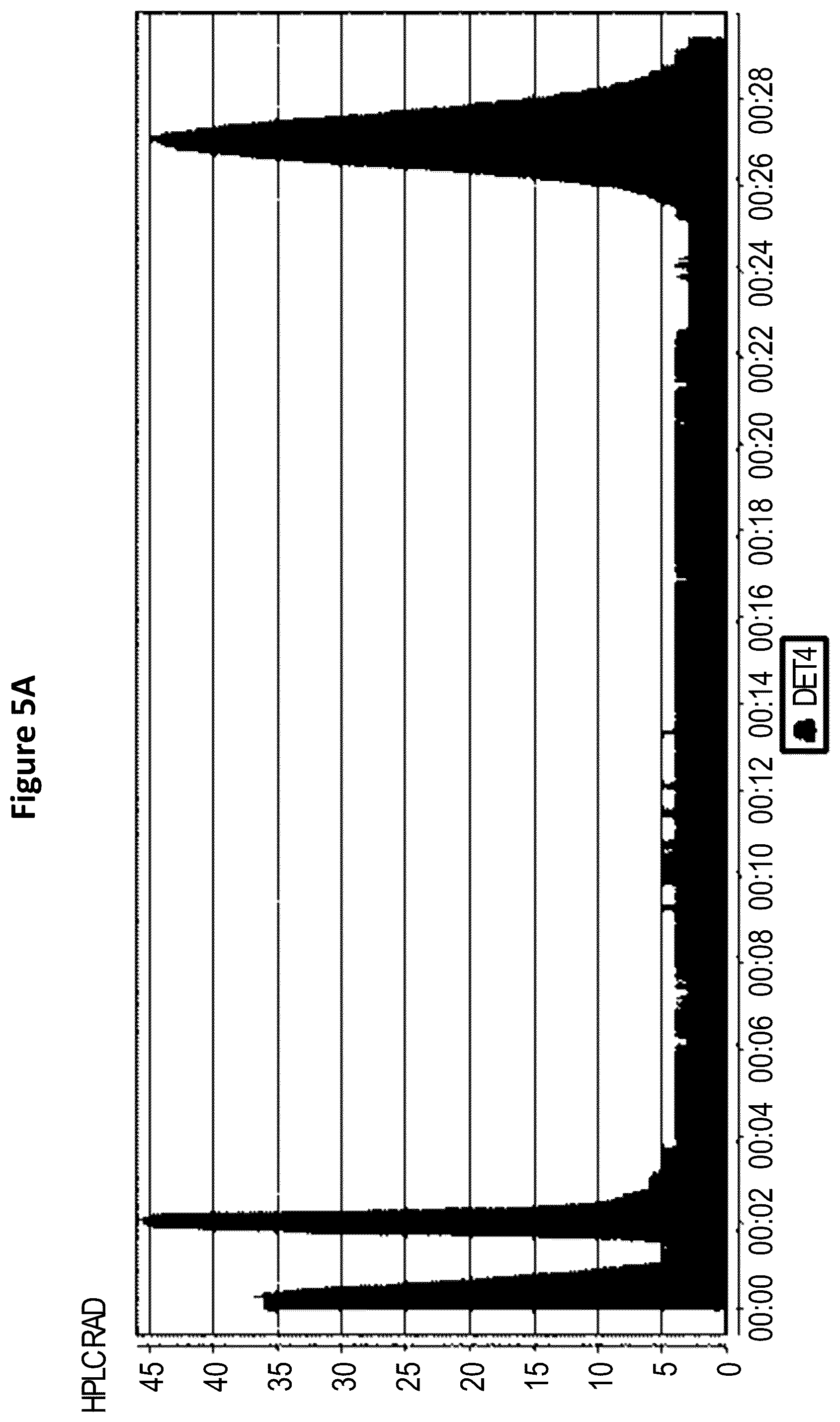 Patent US12551582 Figure 5 – Granzyme B directed imaging and therapy