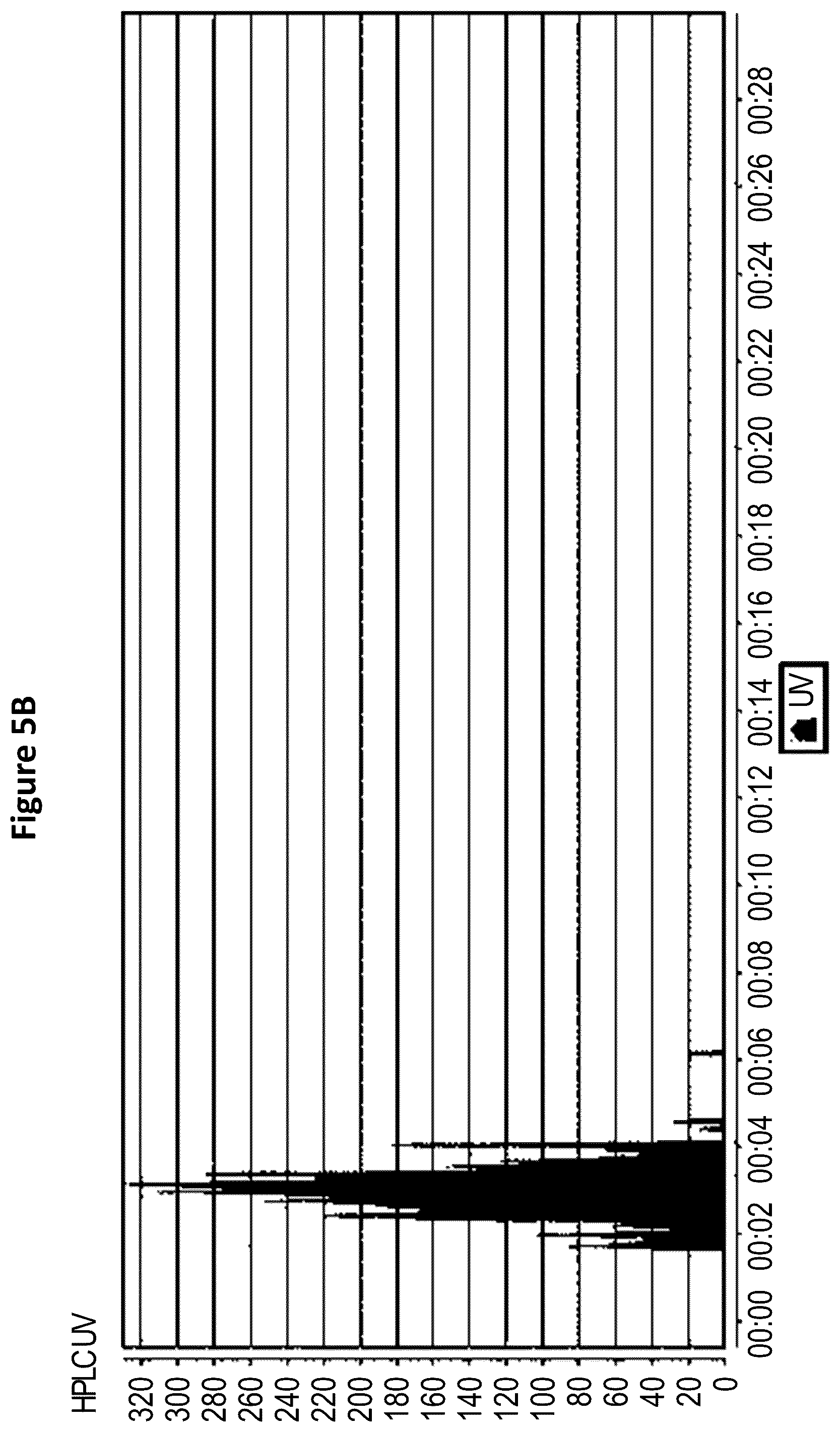 Patent US12551582 Figure 6 – Granzyme B directed imaging and therapy