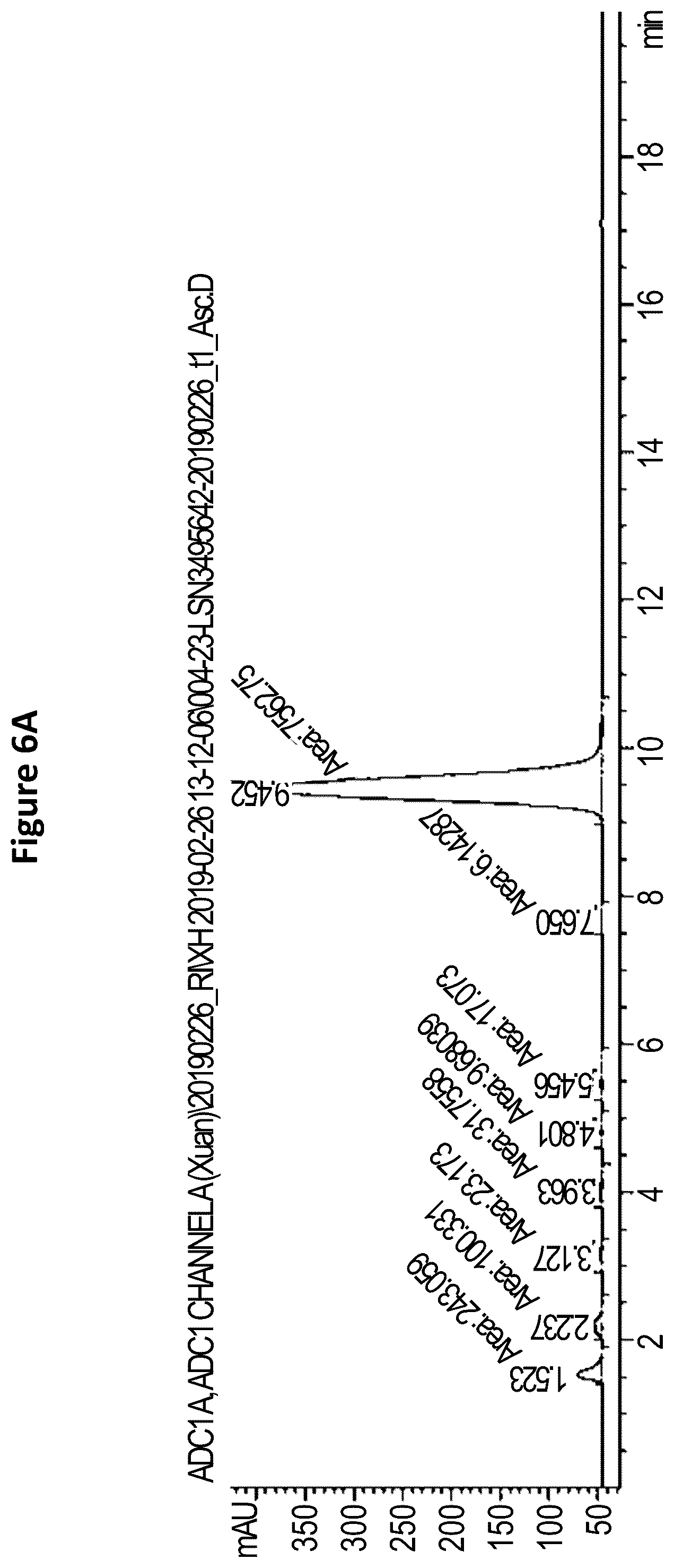 Patent US12551582 Figure 7 – Granzyme B directed imaging and therapy