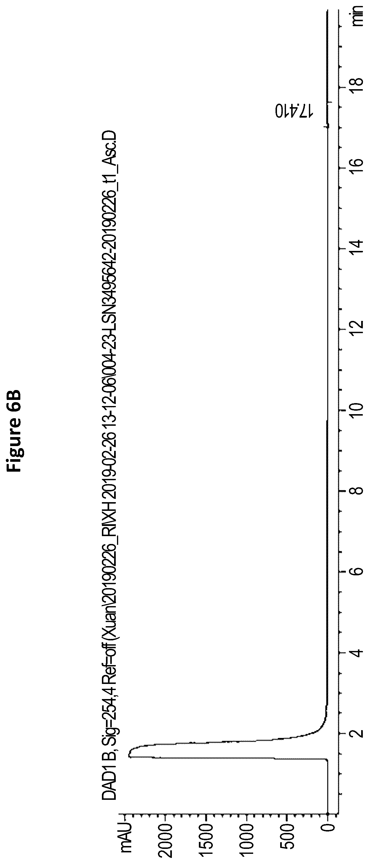 Patent US12551582 Figure 8 – Granzyme B directed imaging and therapy