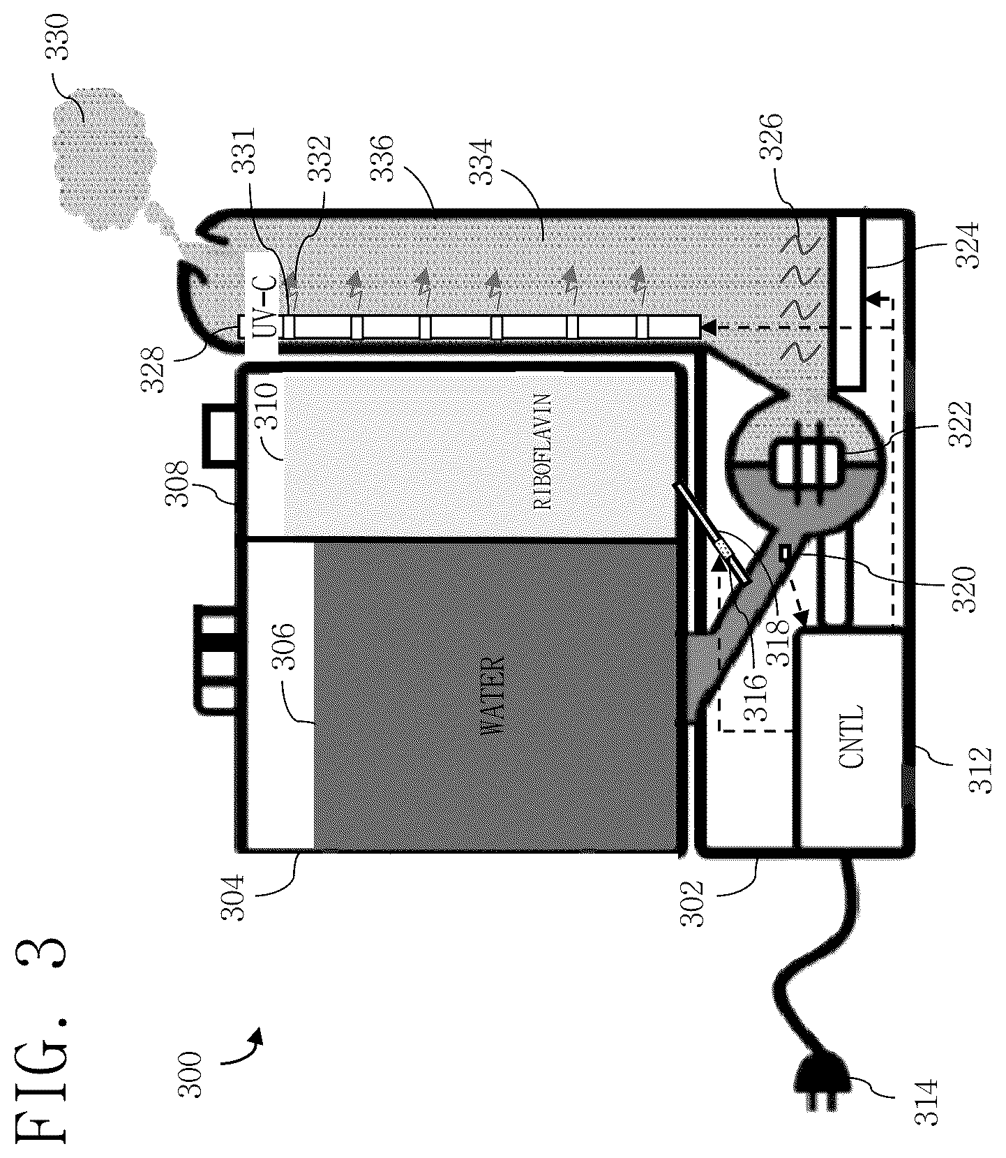 Patent US12551586 Figure 4 – Methods, systems, and apparatus for sterilization, disinfection, and purification