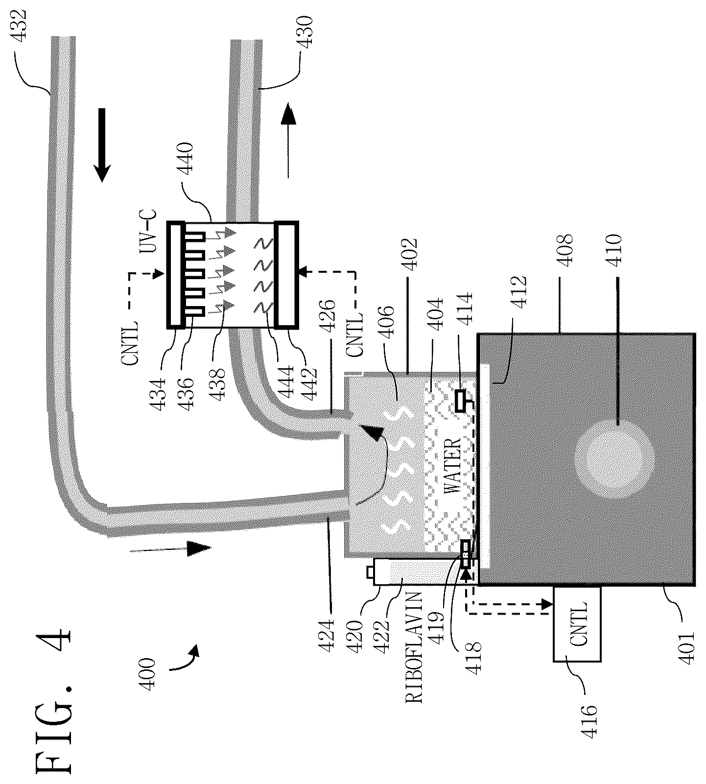 Patent US12551586 Figure 5 – Methods, systems, and apparatus for sterilization, disinfection, and purification
