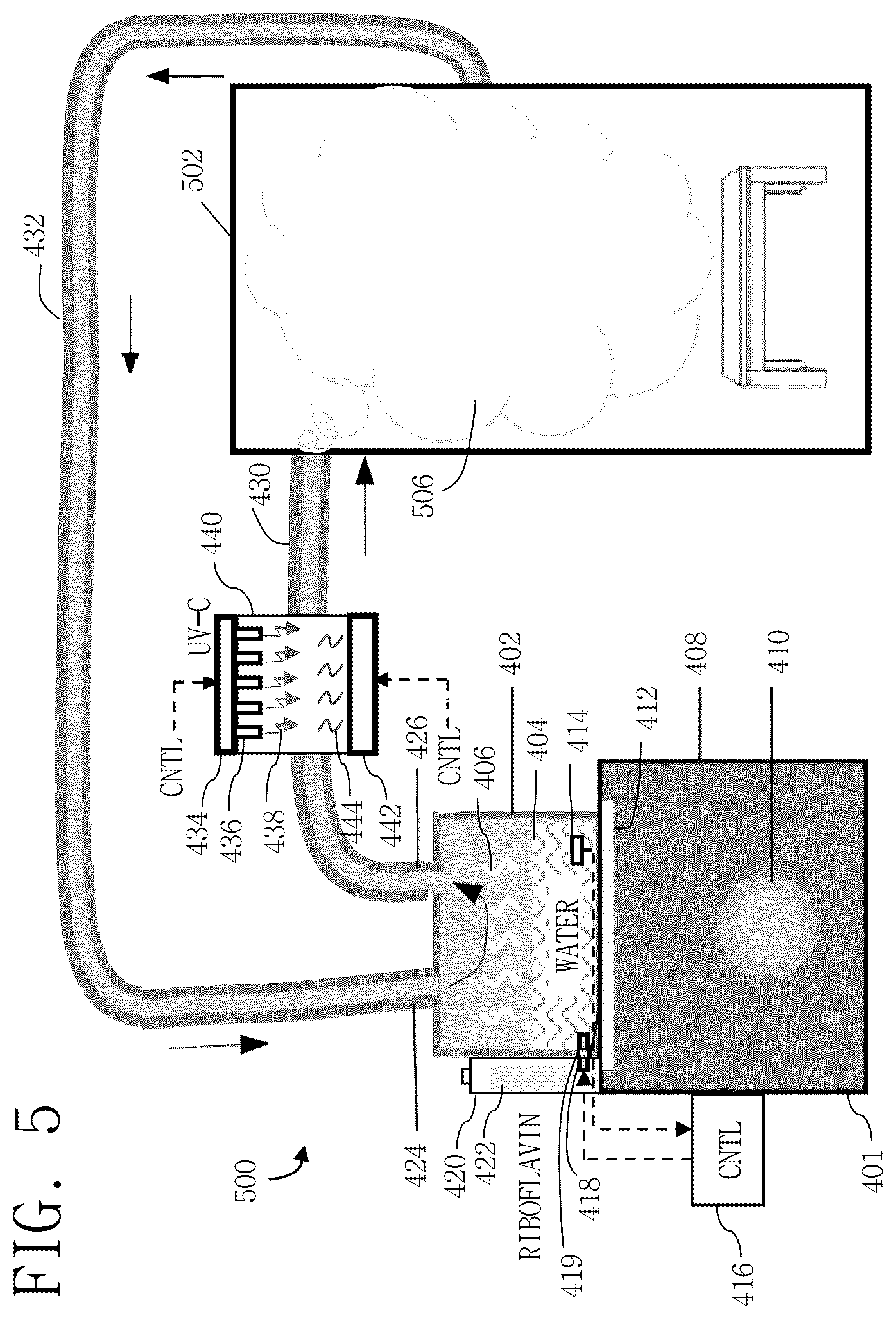 Patent US12551586 Figure 6 – Methods, systems, and apparatus for sterilization, disinfection, and purification