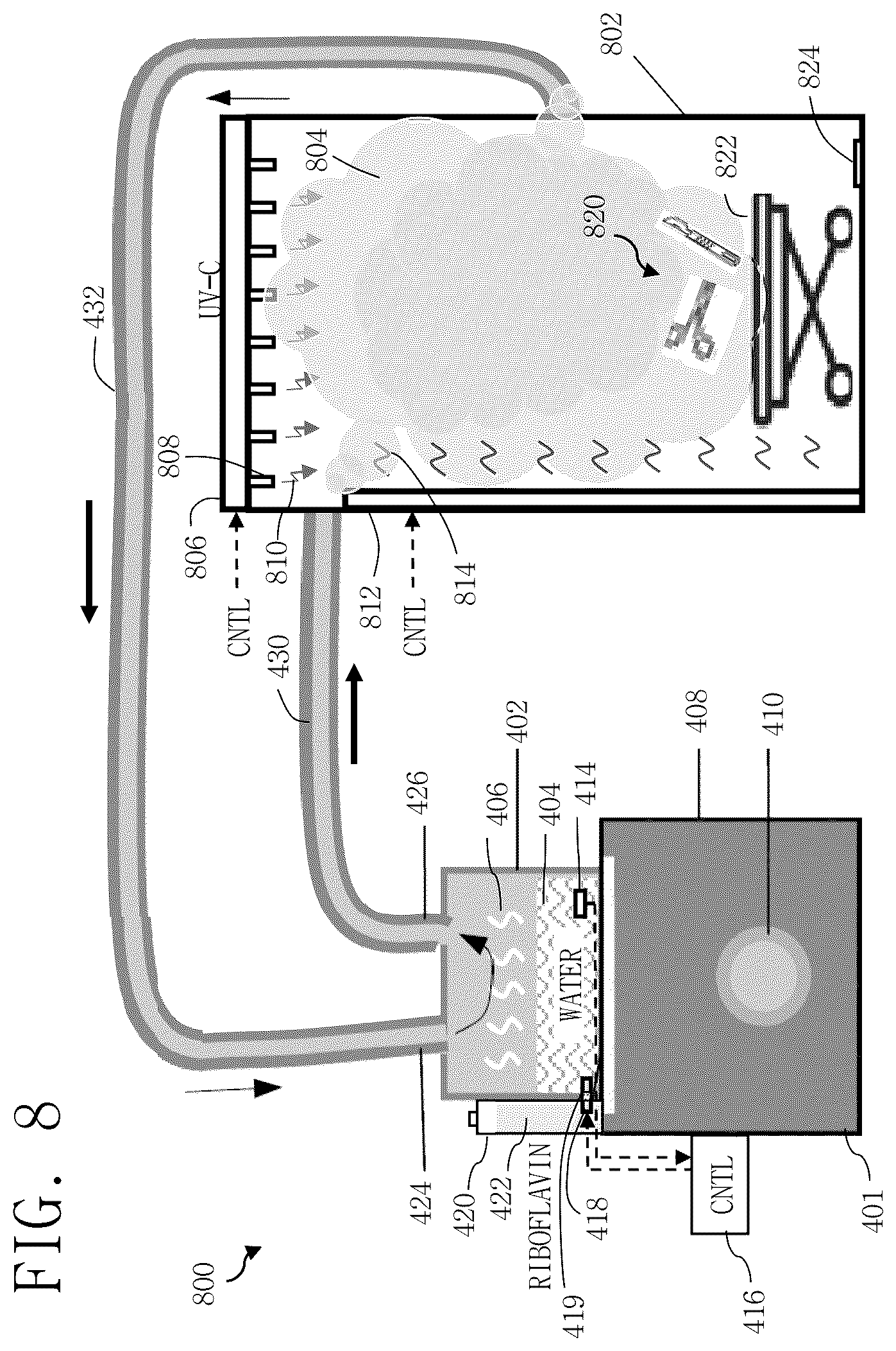 Patent US12551586 Figure 9 – Methods, systems, and apparatus for sterilization, disinfection, and purification
