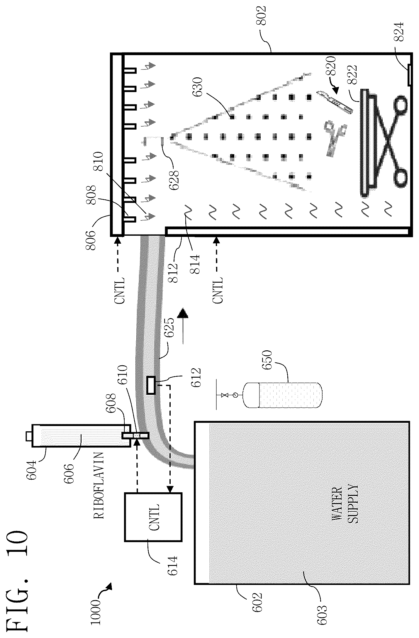 Patent US12551586 Figure 11 – Methods, systems, and apparatus for sterilization, disinfection, and purification