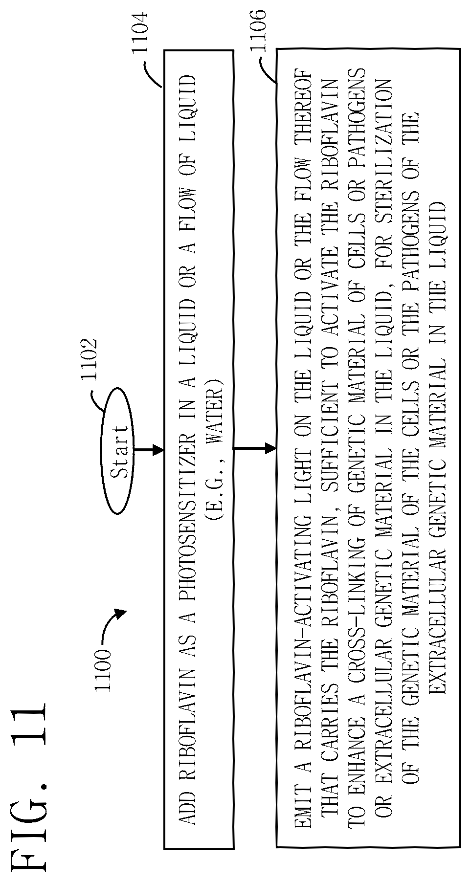 Patent US12551586 Figure 12 – Methods, systems, and apparatus for sterilization, disinfection, and purification