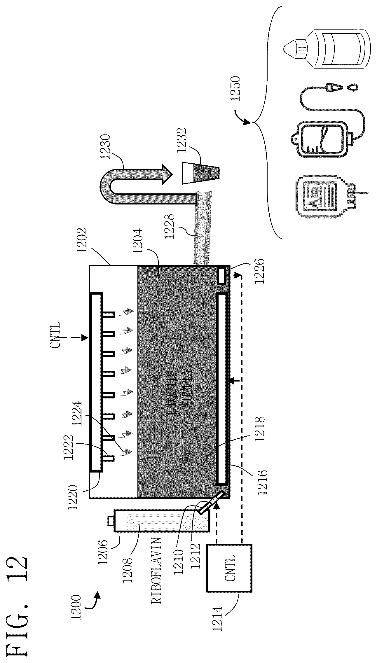 Patent US12551586 Figure 13 – Methods, systems, and apparatus for sterilization, disinfection, and purification