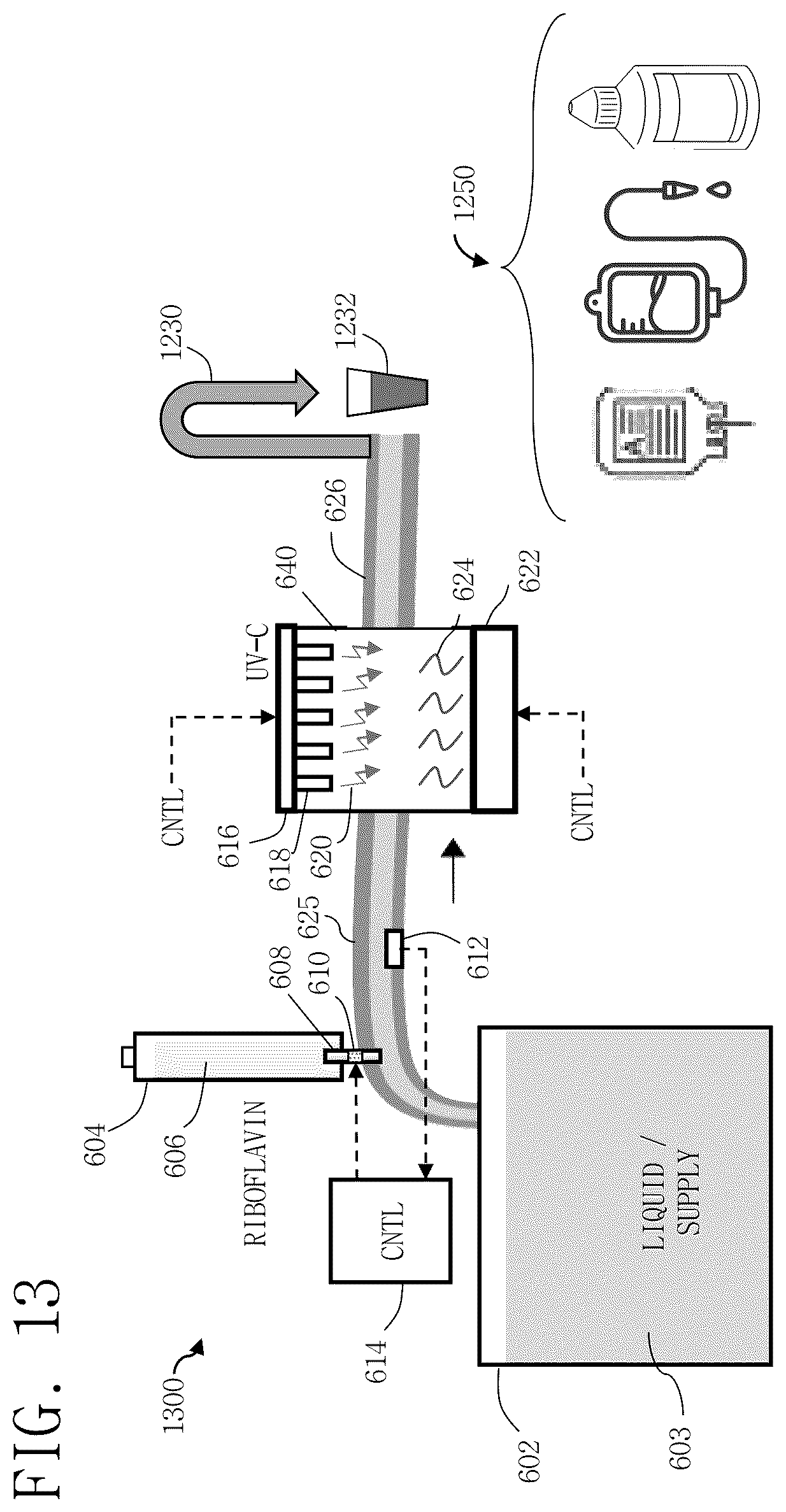 Patent US12551586 Figure 14 – Methods, systems, and apparatus for sterilization, disinfection, and purification