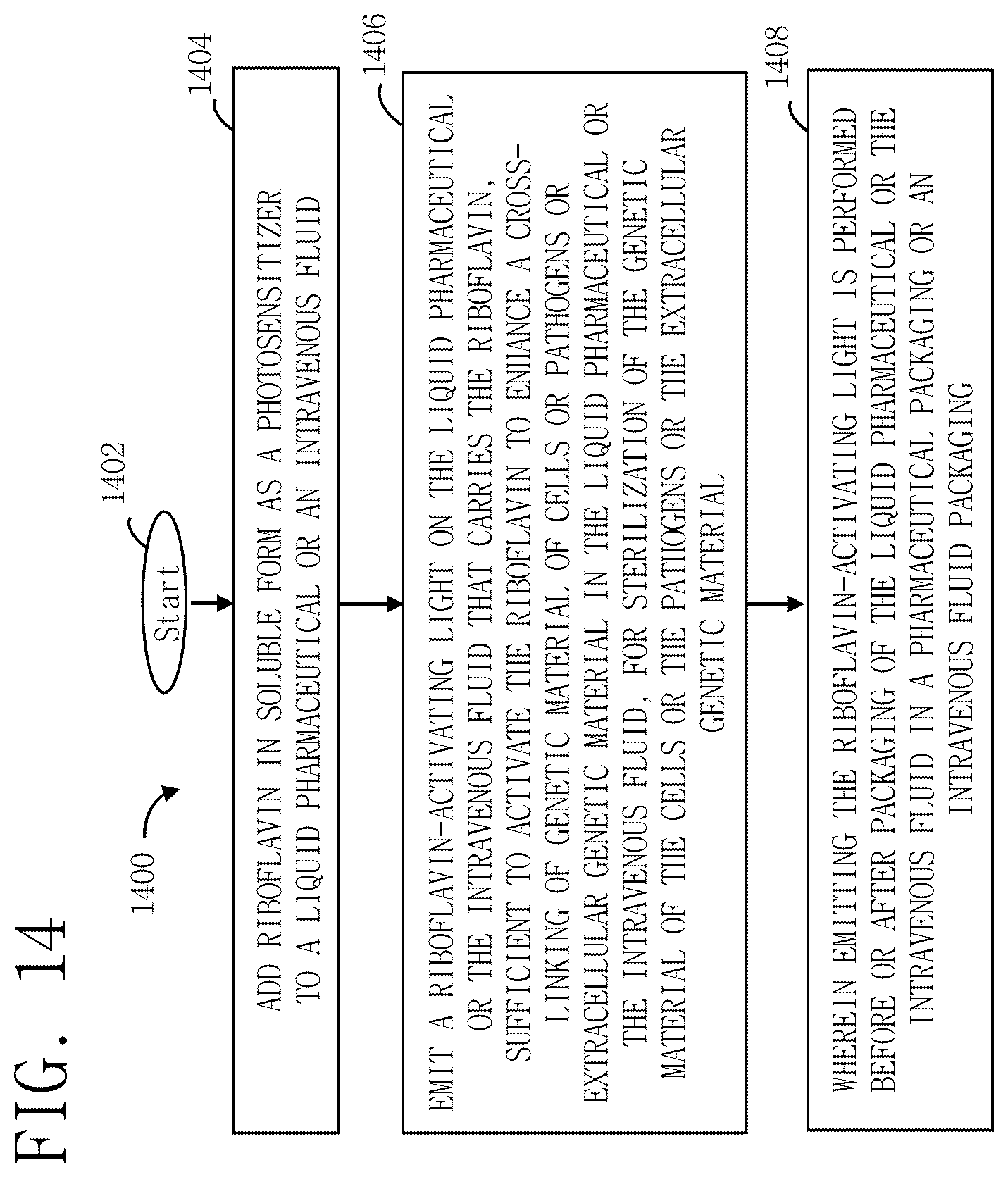 Patent US12551586 Figure 15 – Methods, systems, and apparatus for sterilization, disinfection, and purification