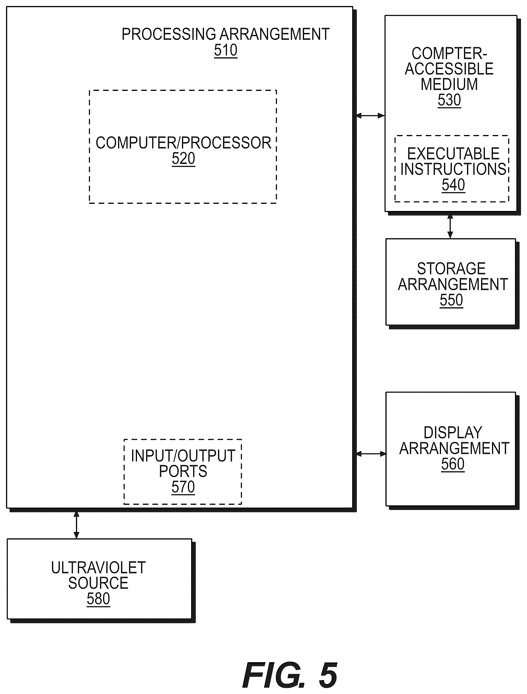 Patent US12551587 Figure 5 – Apparatus, method and system for selectively affecting and/or killing a virus