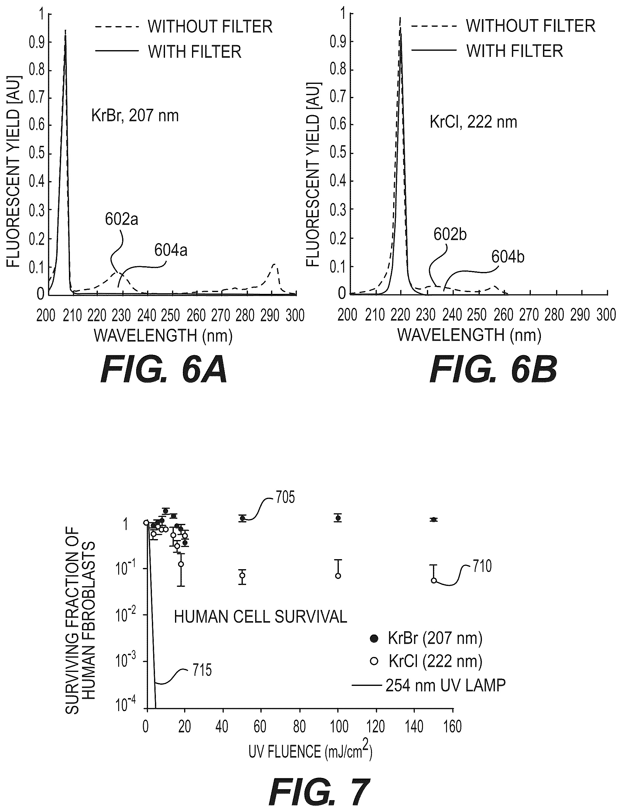 Patent US12551587 Figure 6 – Apparatus, method and system for selectively affecting and/or killing a virus