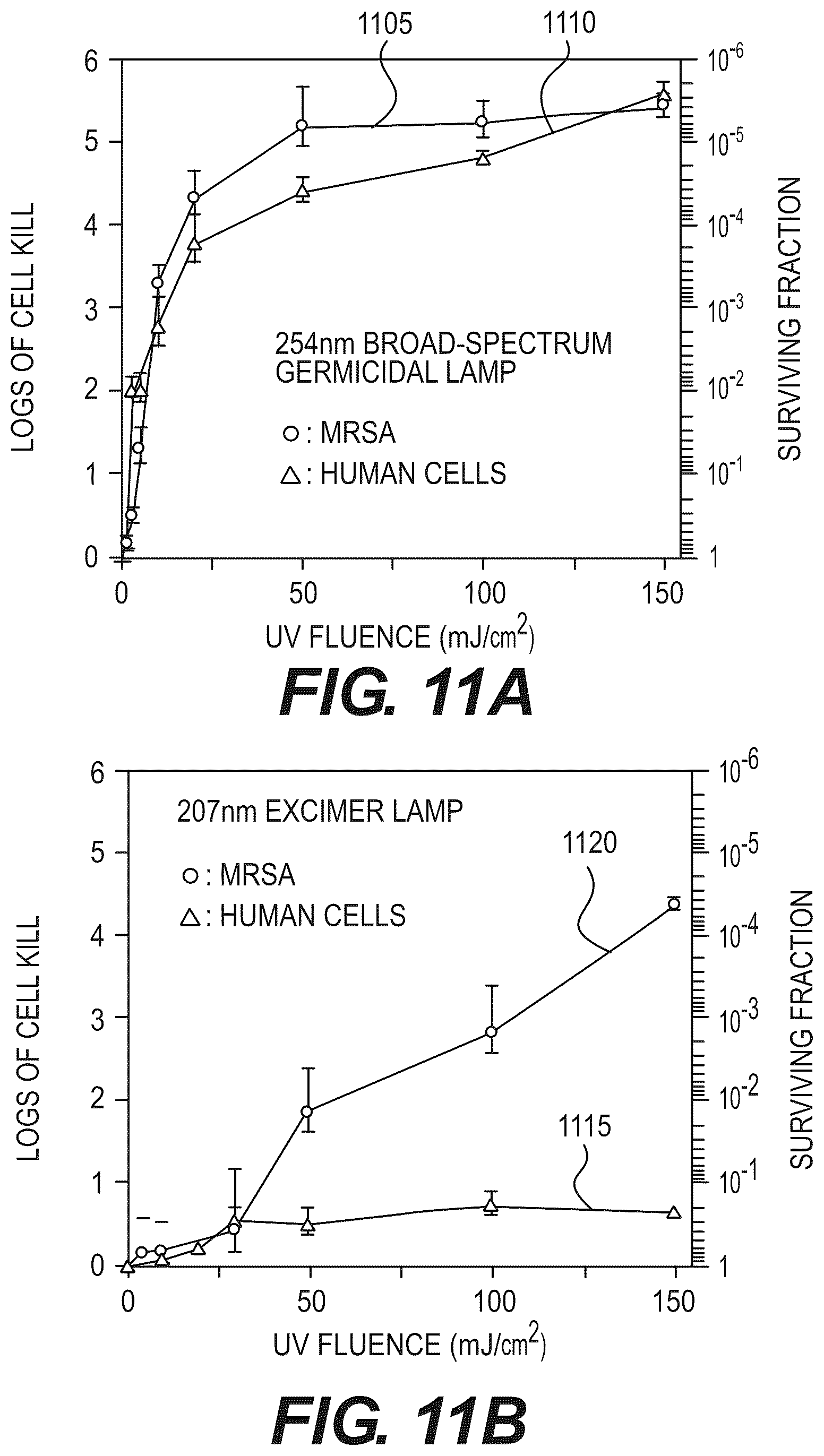 Patent US12551587 Figure 9 – Apparatus, method and system for selectively affecting and/or killing a virus