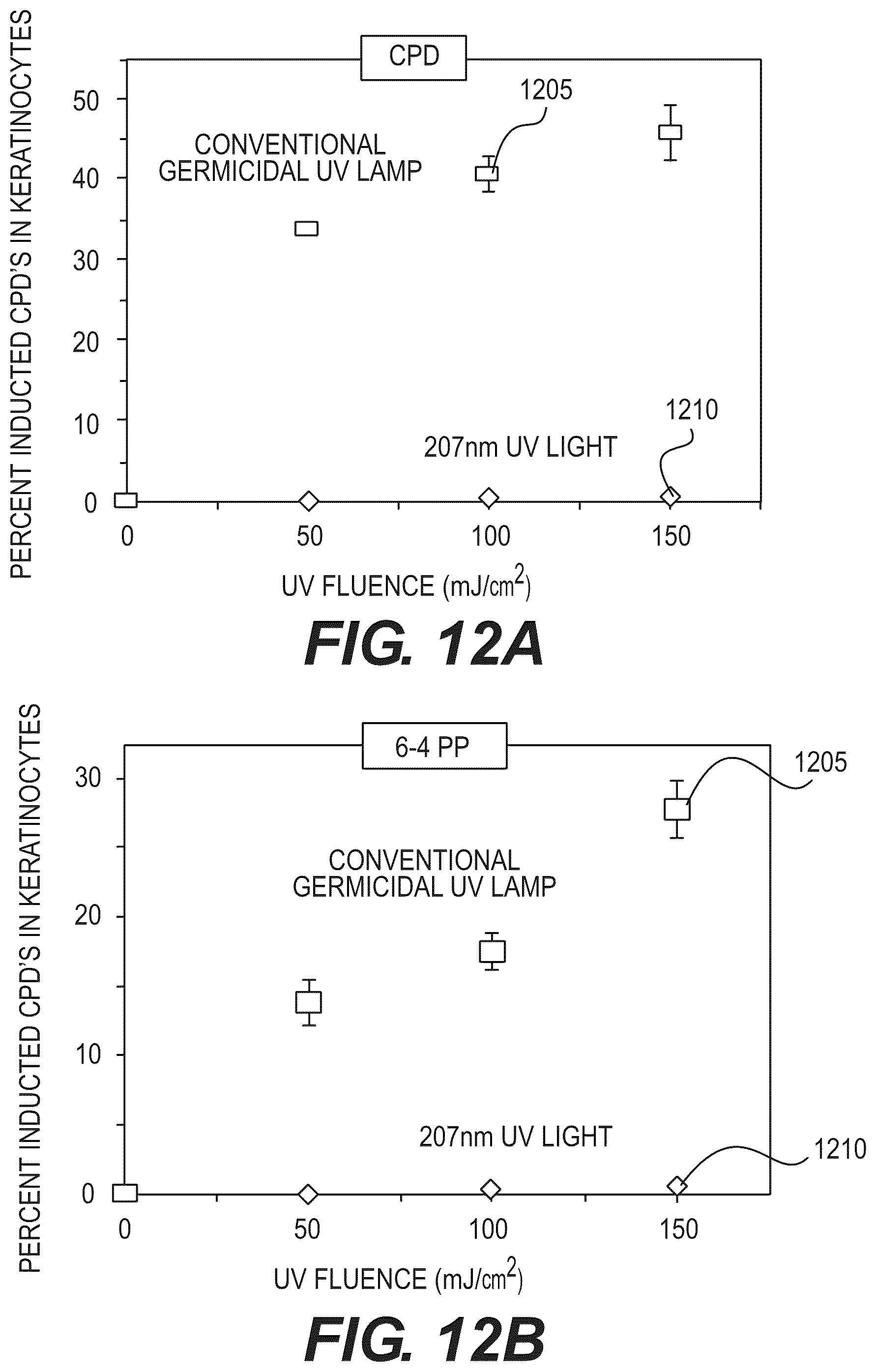 Patent US12551587 Figure 10 – Apparatus, method and system for selectively affecting and/or killing a virus