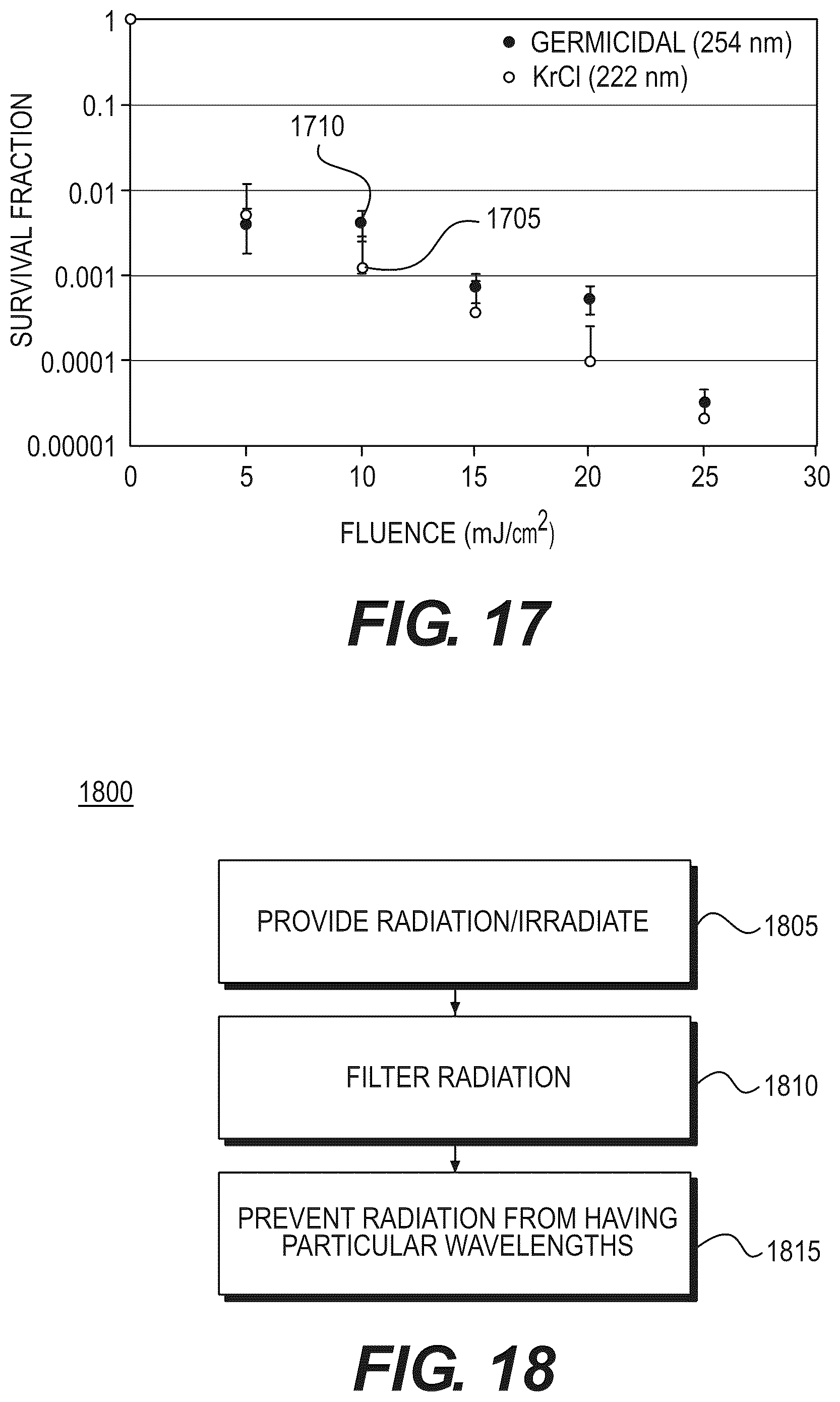 Patent US12551587 Figure 14 – Apparatus, method and system for selectively affecting and/or killing a virus