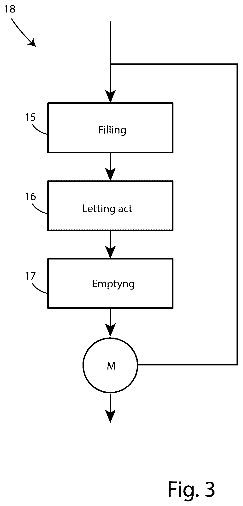 Patent US12551591 Figure 3 – Sanitization method and related sanitation system for a beverage dispensing system