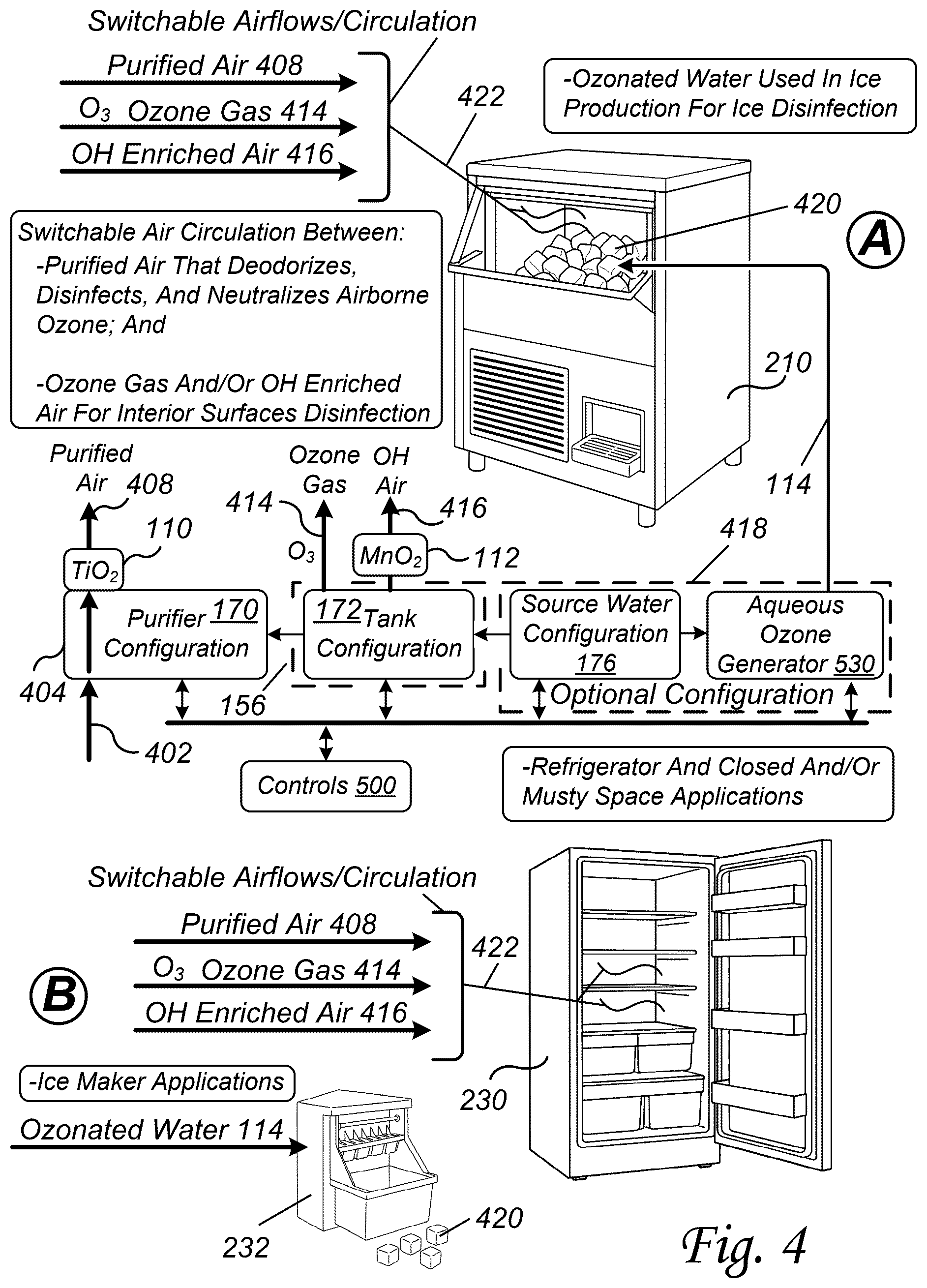 Patent US12551592 Figure 5 – Ozone-based disinfection system for refrigerated storage and ice-making applications