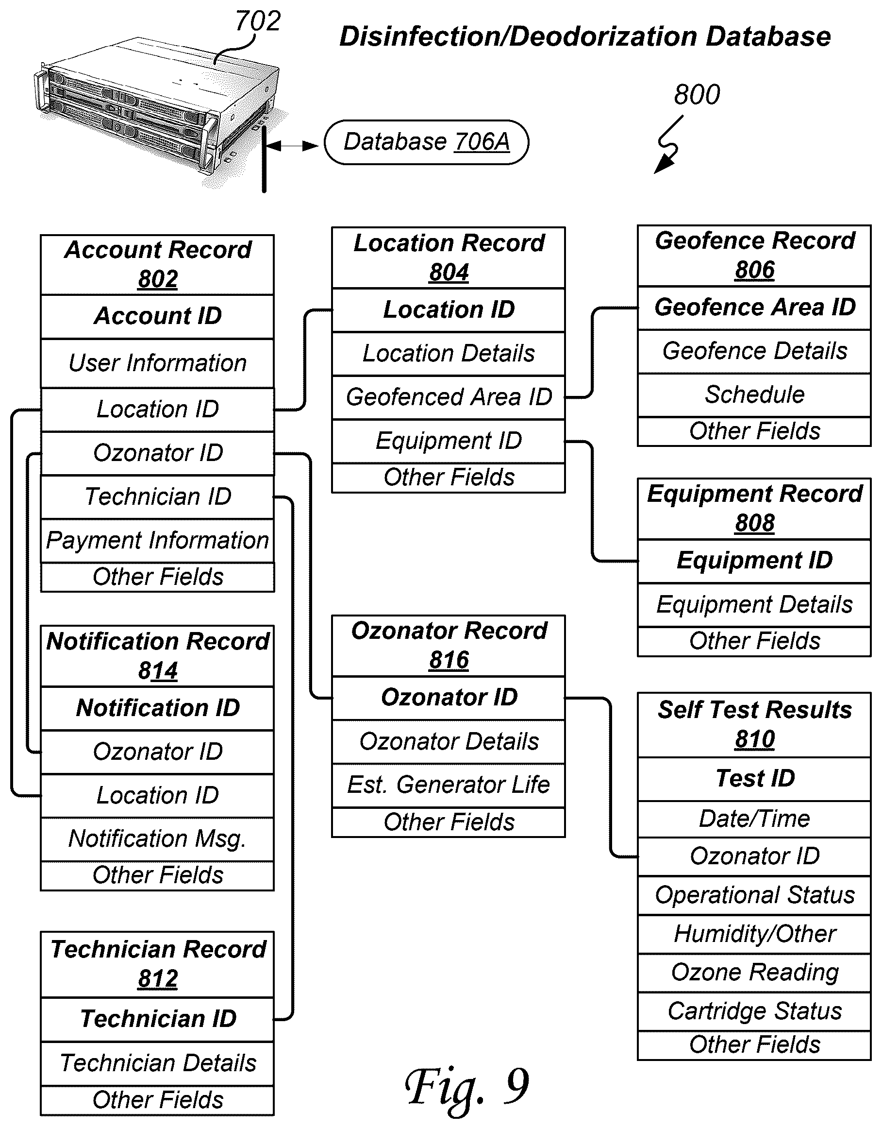 Patent US12551592 Figure 9 – Ozone-based disinfection system for refrigerated storage and ice-making applications