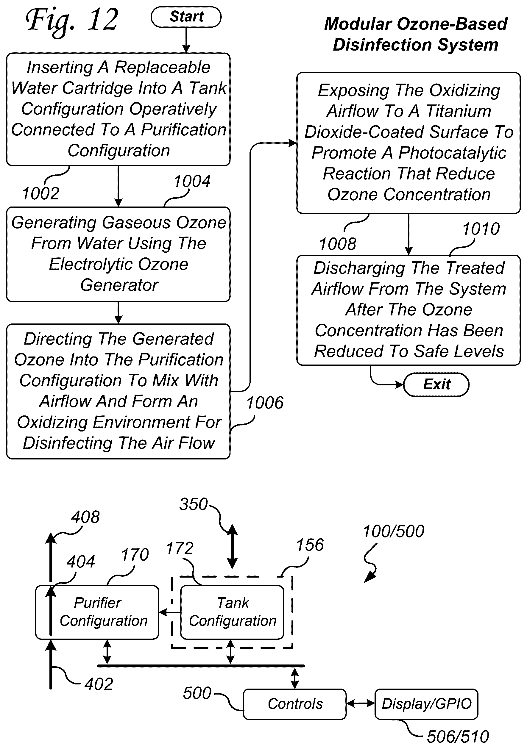 Patent US12551592 Figure 12 – Ozone-based disinfection system for refrigerated storage and ice-making applications