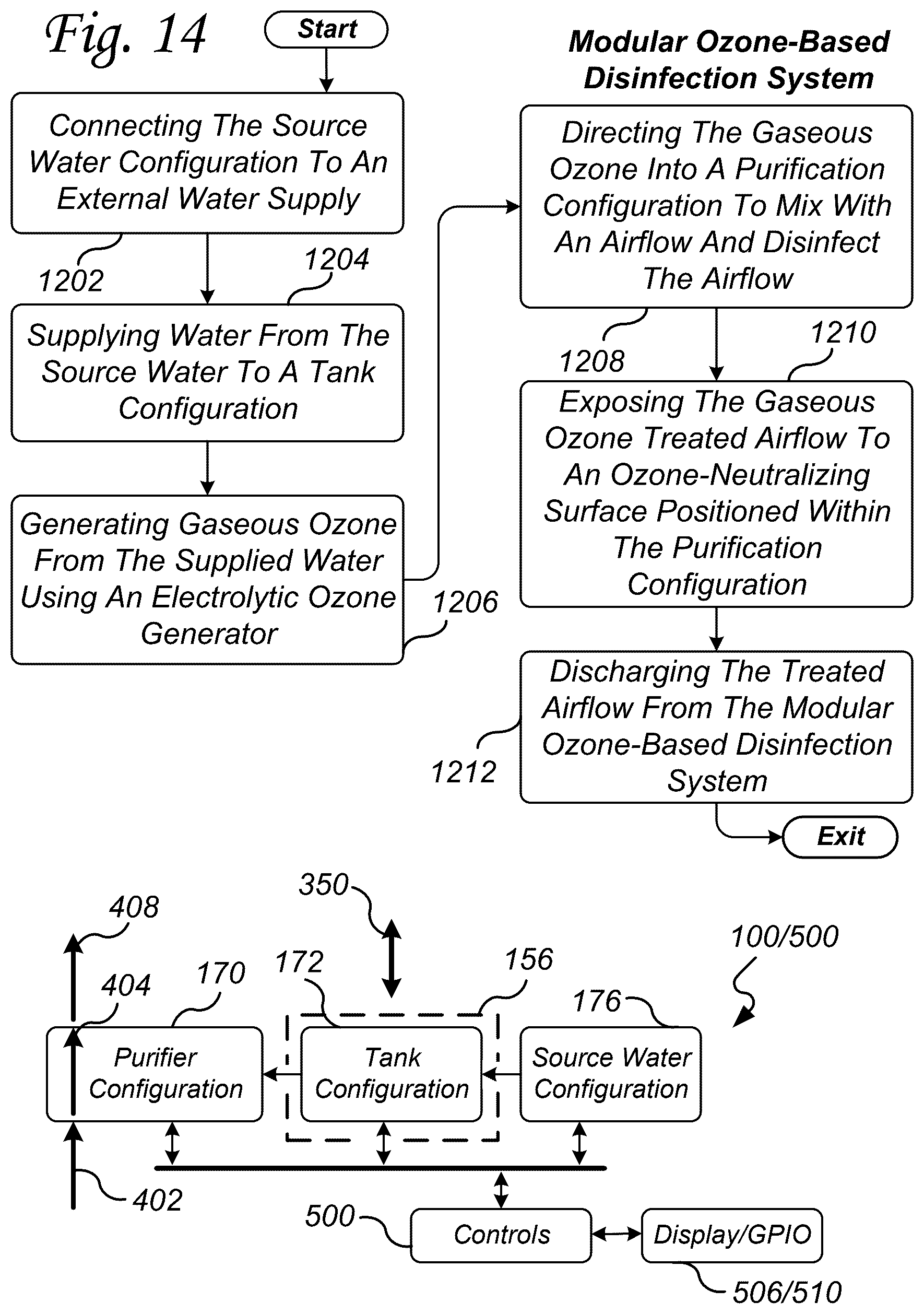 Patent US12551592 Figure 14 – Ozone-based disinfection system for refrigerated storage and ice-making applications