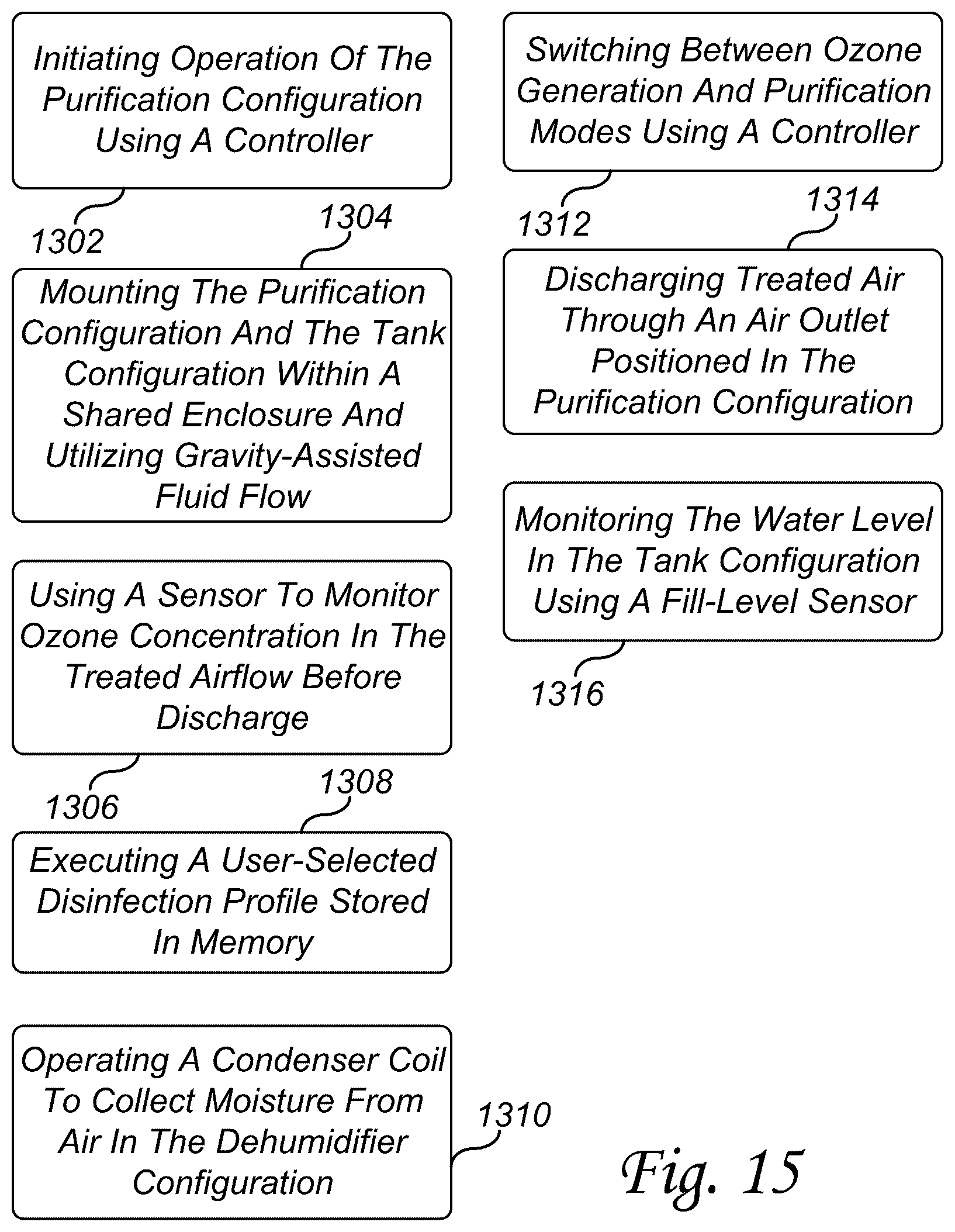 Patent US12551592 Figure 15 – Ozone-based disinfection system for refrigerated storage and ice-making applications