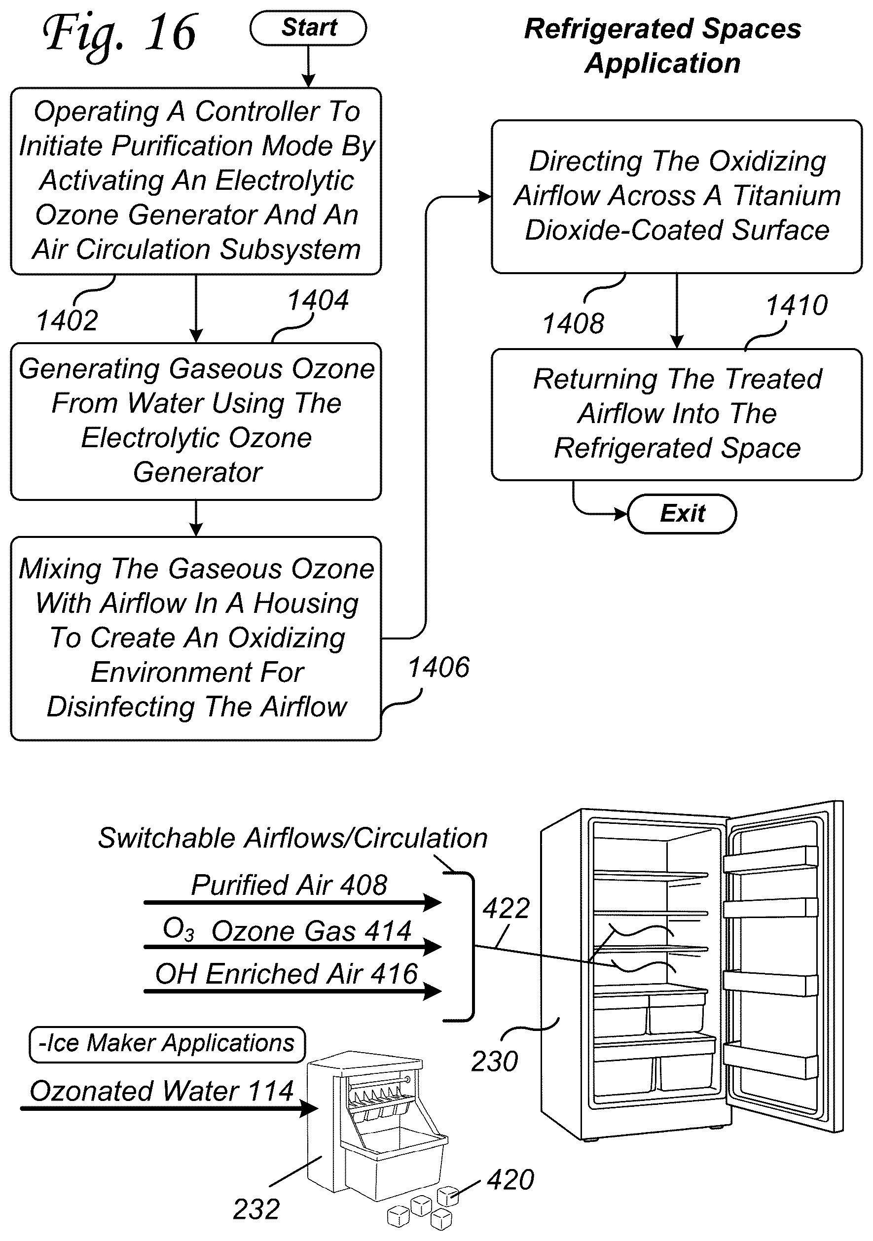 Patent US12551592 Figure 16 – Ozone-based disinfection system for refrigerated storage and ice-making applications