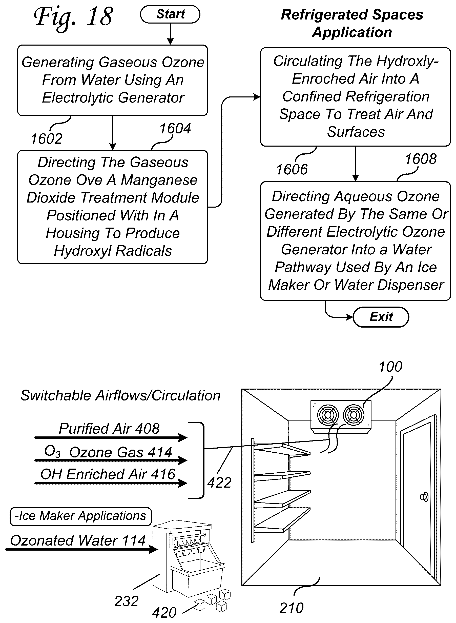 Patent US12551592 Figure 18 – Ozone-based disinfection system for refrigerated storage and ice-making applications