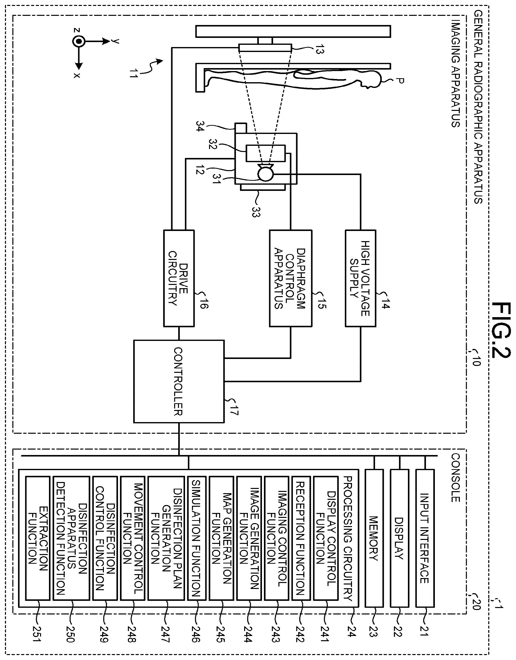 Patent US12551593 Figure 2 – X-ray diagnostic apparatus and method of controlling X-ray diagnostic apparatus