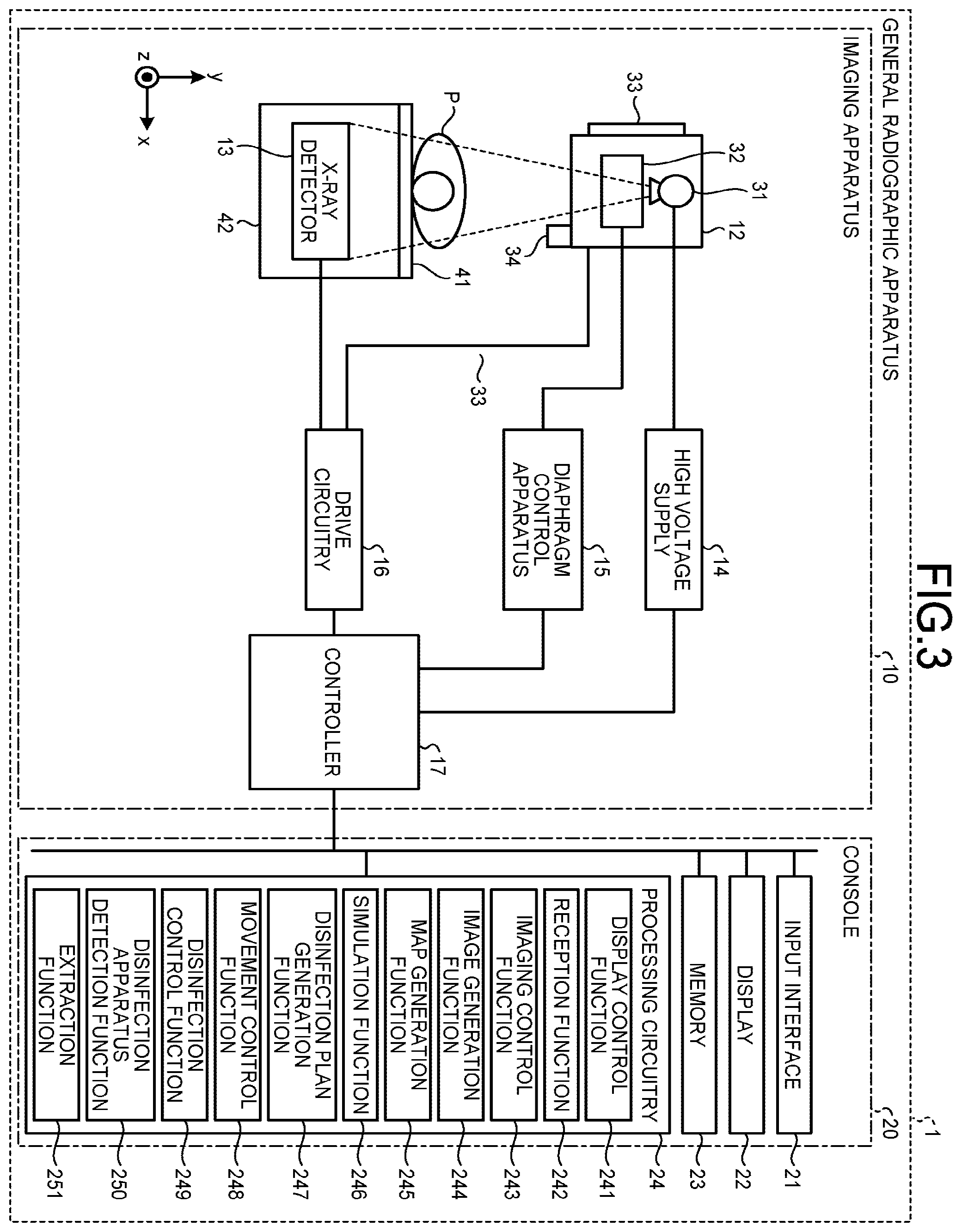 Patent US12551593 Figure 3 – X-ray diagnostic apparatus and method of controlling X-ray diagnostic apparatus