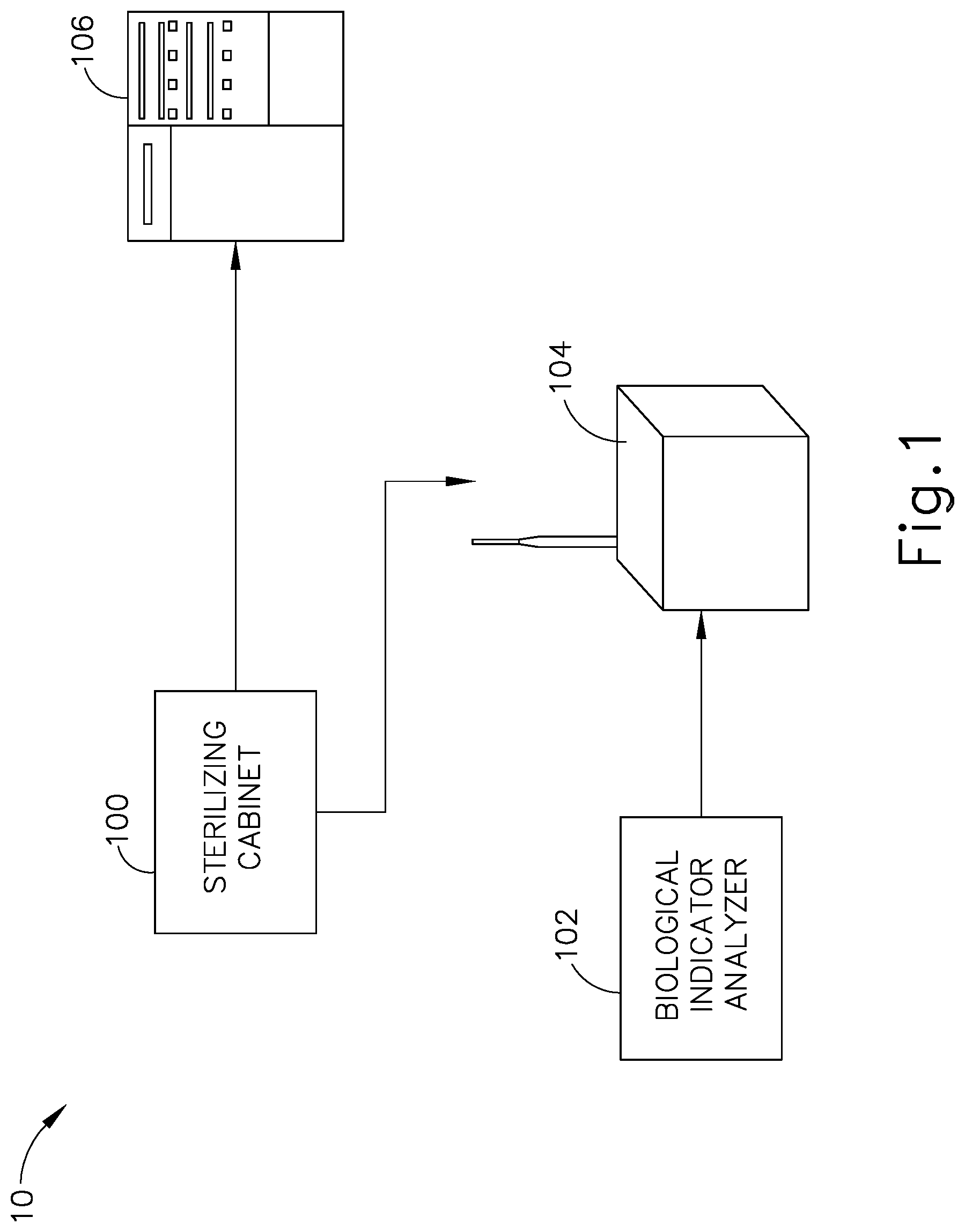 Patent US12551594 Figure 1 – Apparatus and method for sterilizing medical devices
