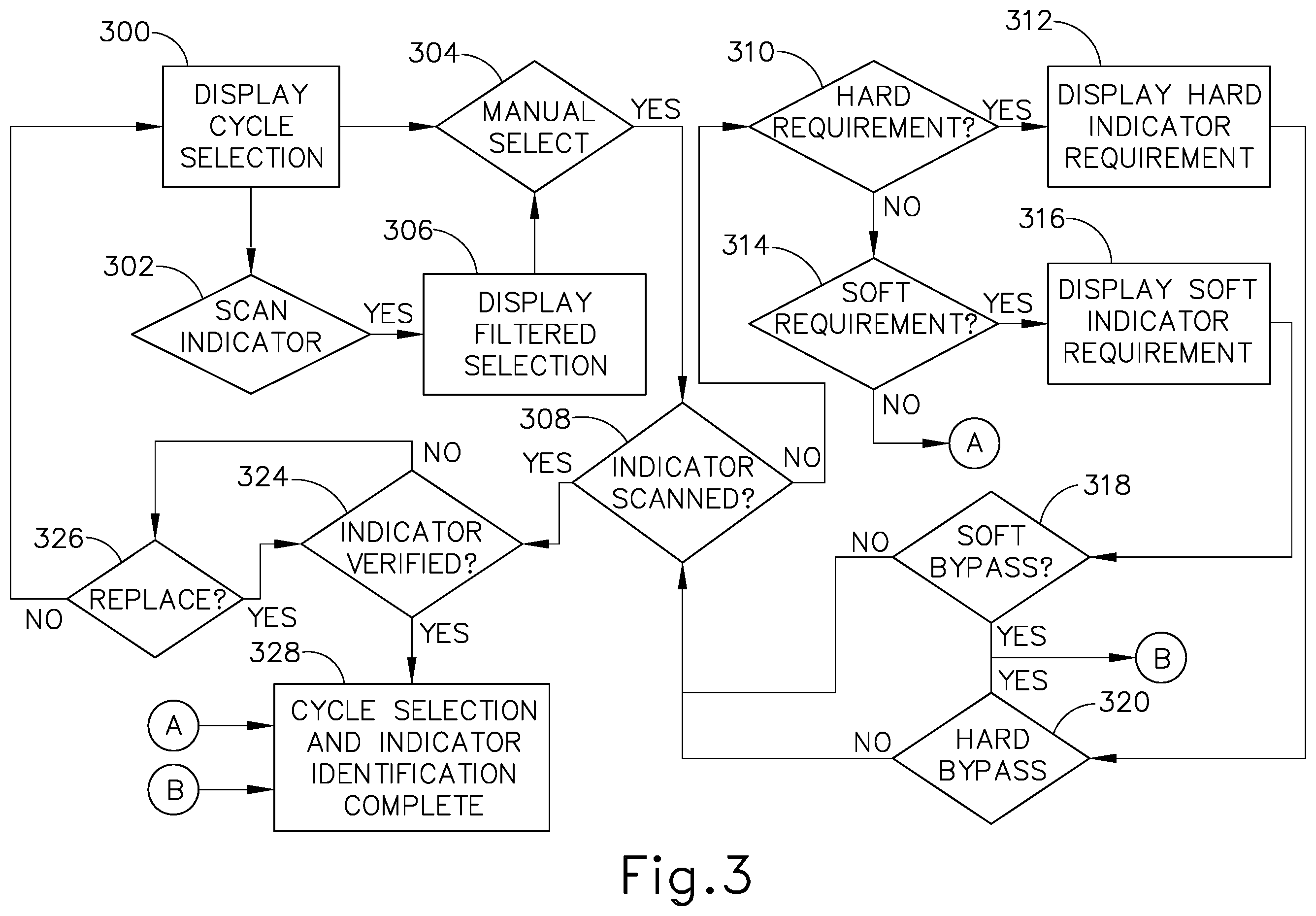 Patent US12551594 Figure 3 – Apparatus and method for sterilizing medical devices