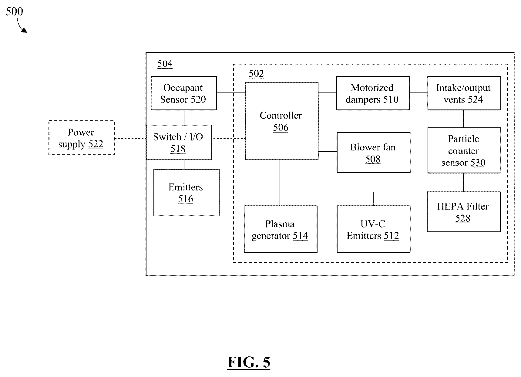 Patent US12551595 Figure 5 – Bedside apparatus and system for airborne pathogen control