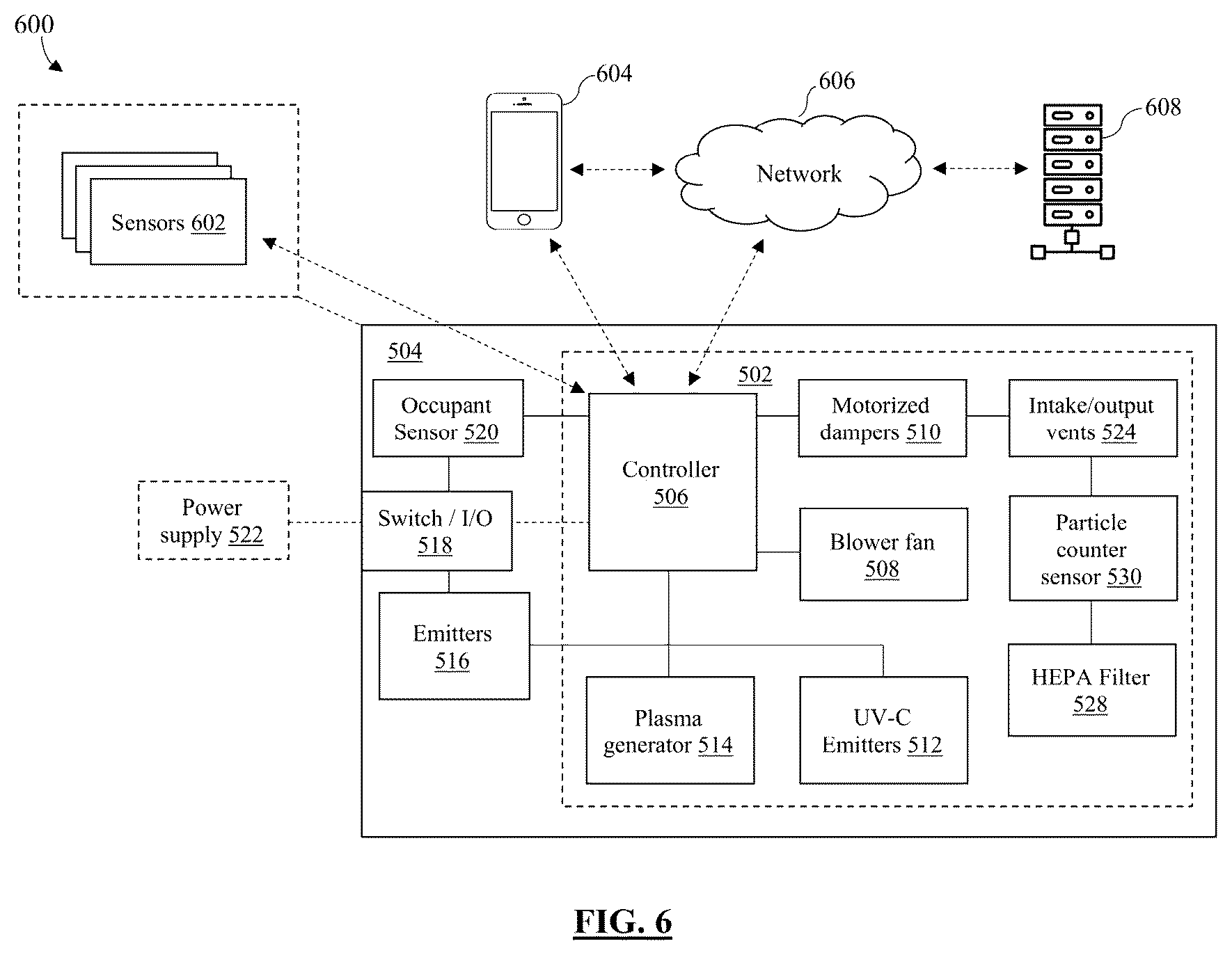 Patent US12551595 Figure 6 – Bedside apparatus and system for airborne pathogen control