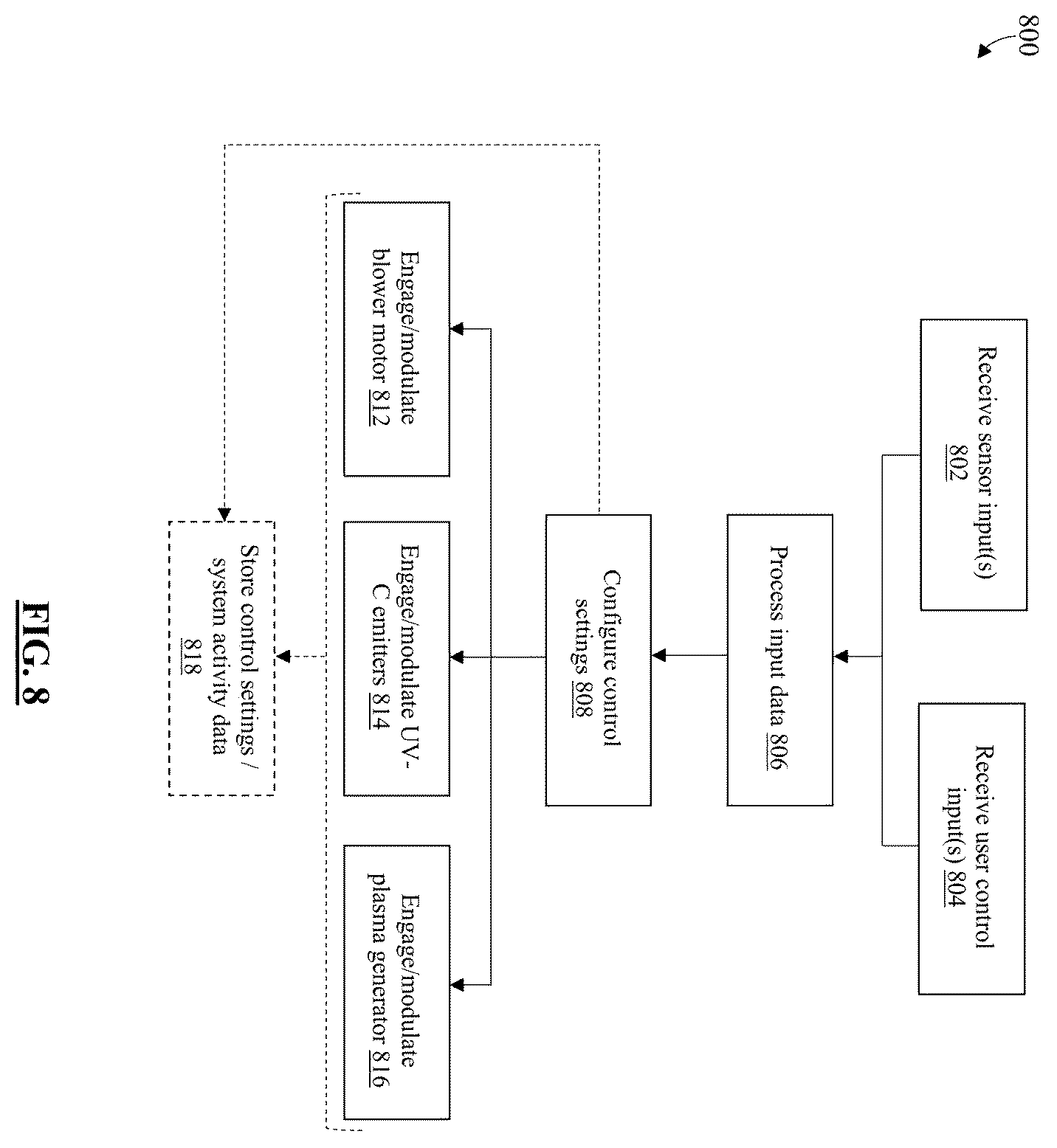 Patent US12551595 Figure 8 – Bedside apparatus and system for airborne pathogen control