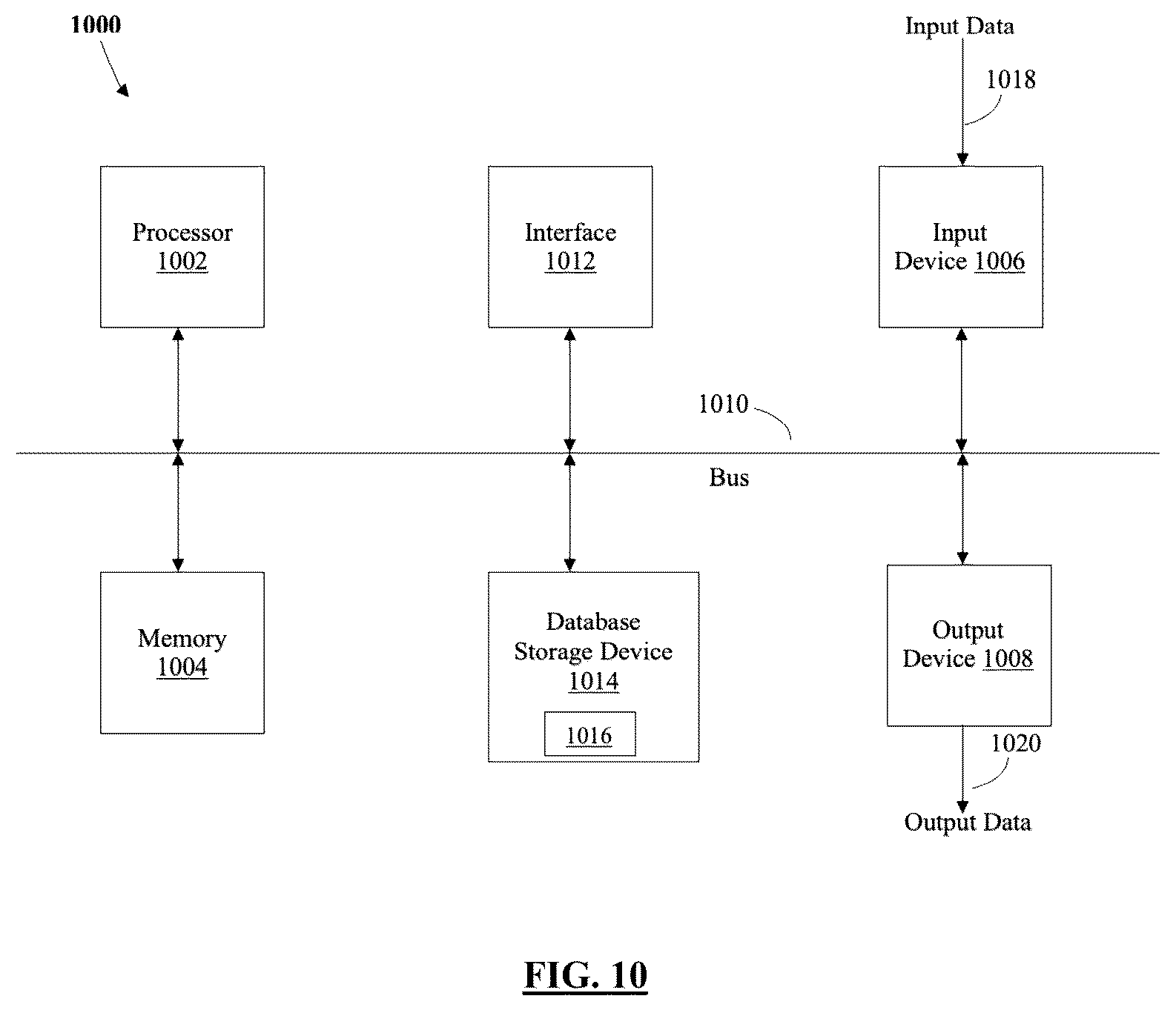 Patent US12551595 Figure 10 – Bedside apparatus and system for airborne pathogen control