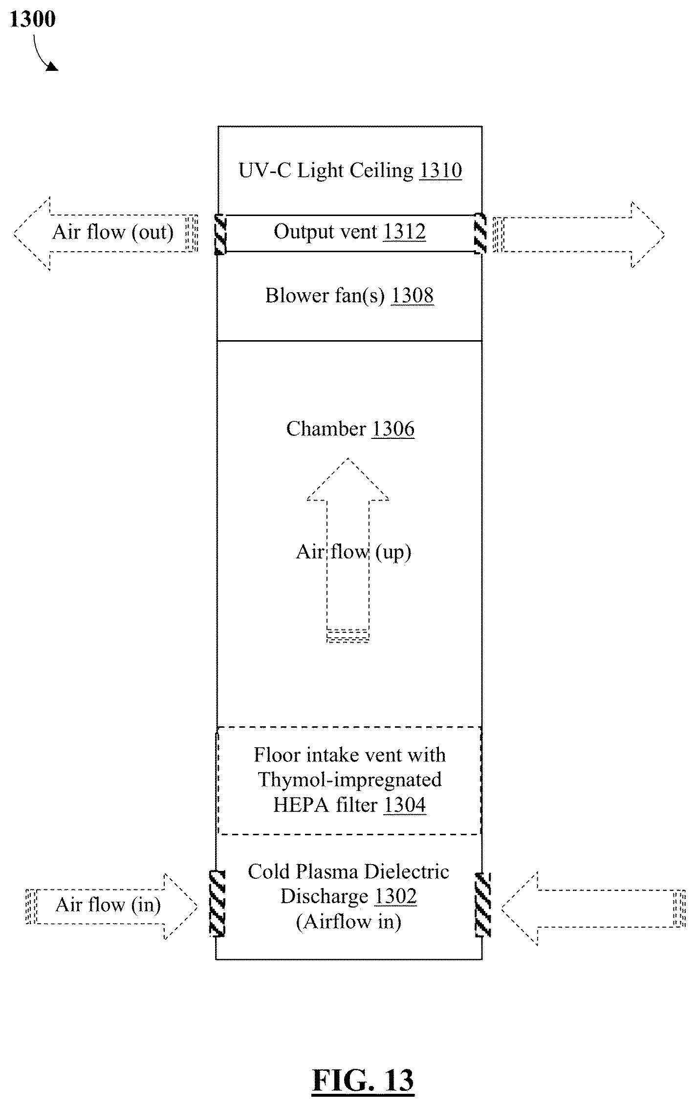 Patent US12551595 Figure 14 – Bedside apparatus and system for airborne pathogen control