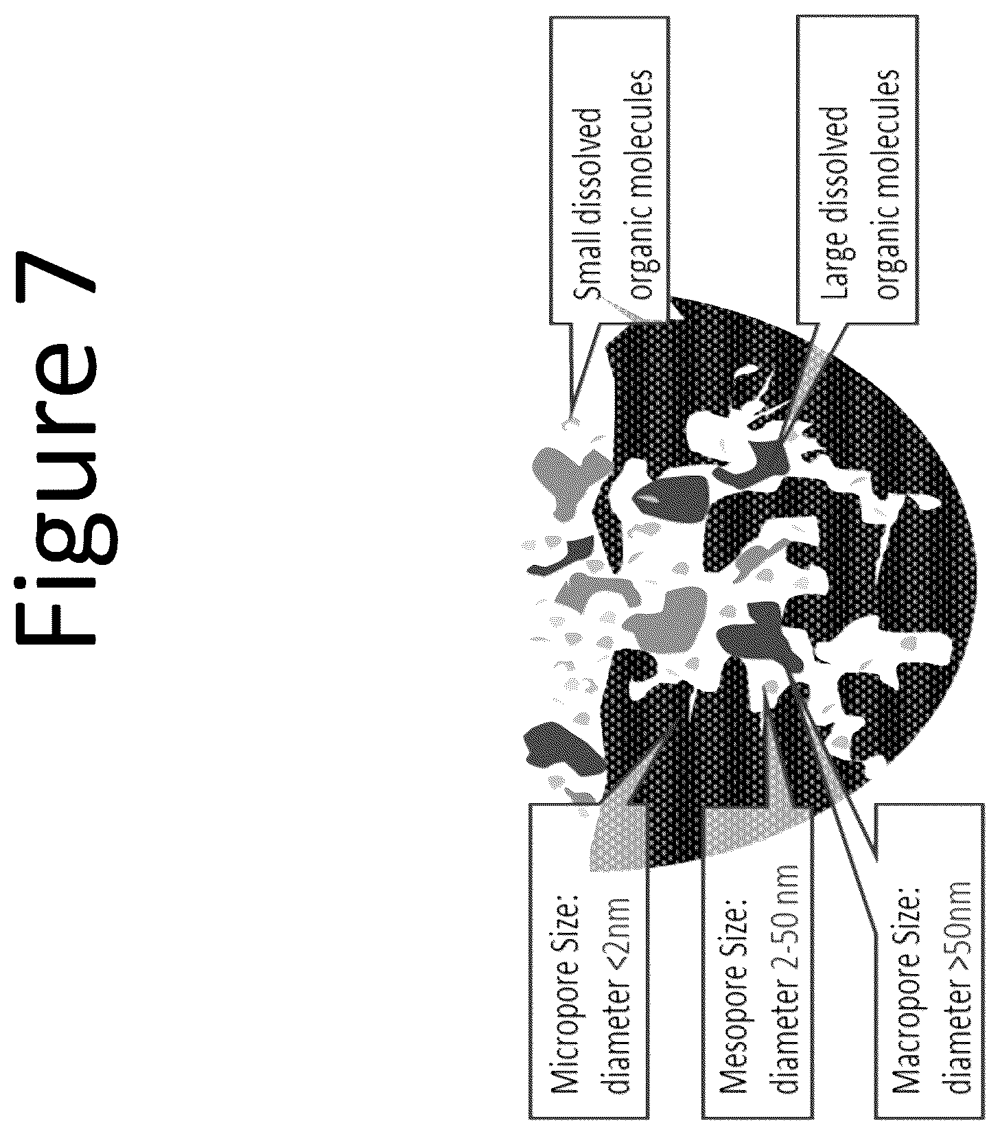 Patent US12551597 Figure 7 – Absorbent, breathable and pathogen blocking/killing wound care dressing and fabrication thereof